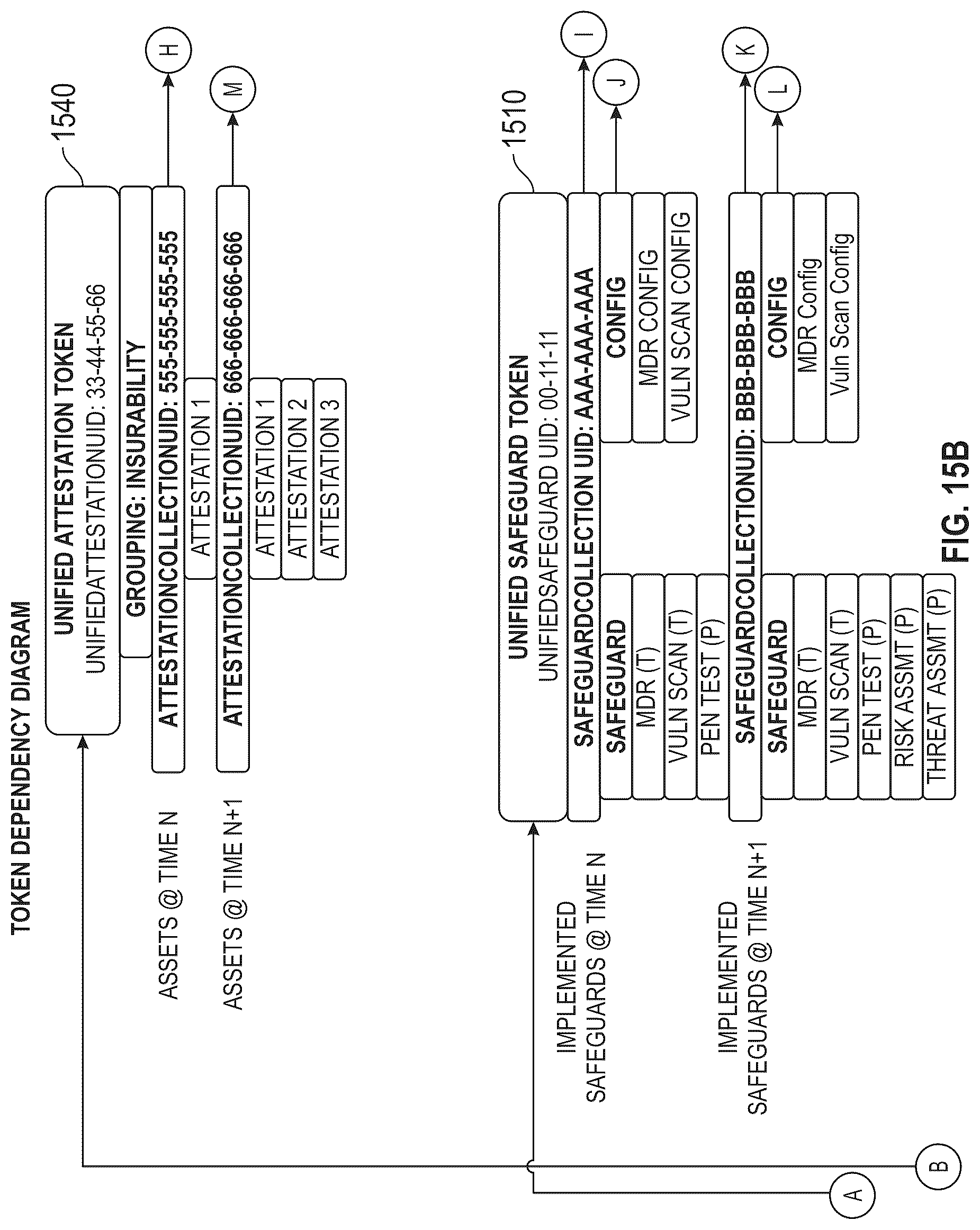 Patent US12316655 Figure 19 – Cyber resilience agentic mesh
