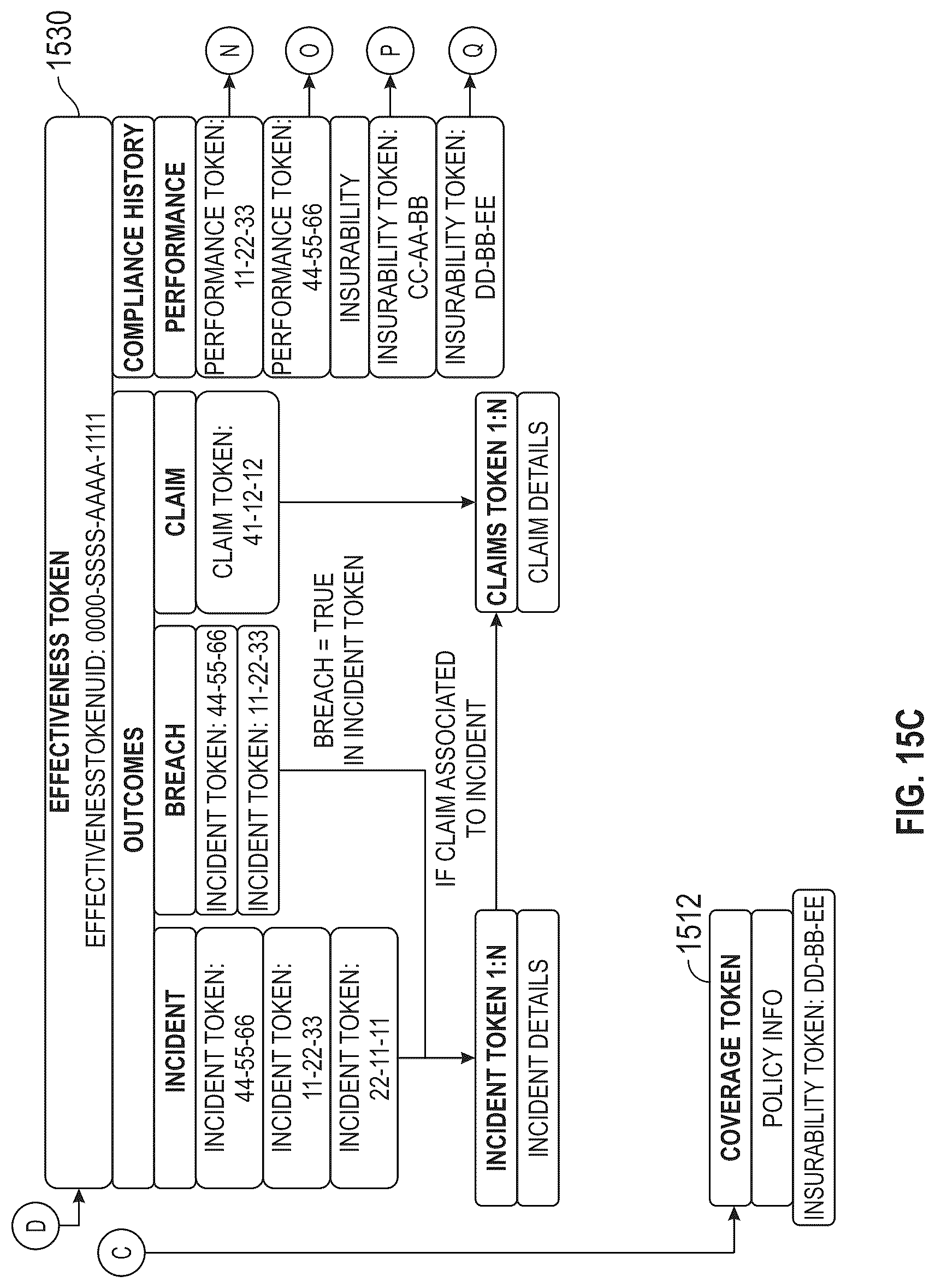 Patent US12316655 Figure 20 – Cyber resilience agentic mesh