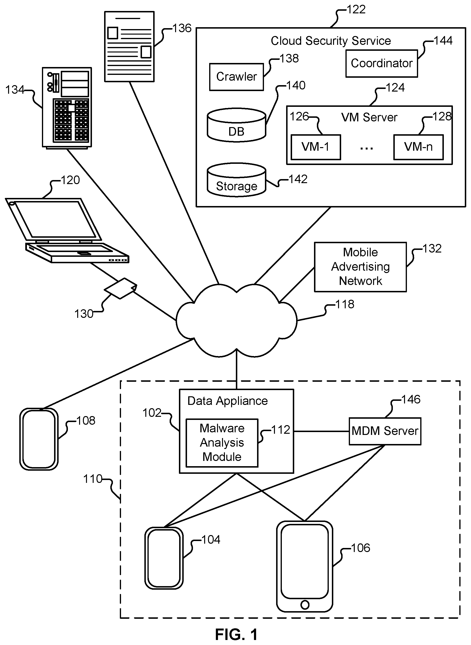 Patent US12316656 — Detecting repackaged applications based on file format fingerprints — Figure 1