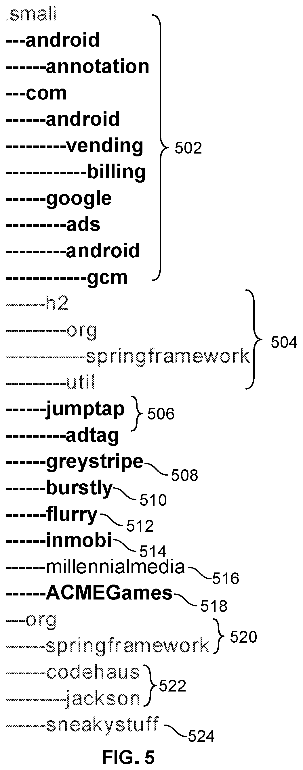 Patent US12316656 Figure 5 – Detecting repackaged applications based on file format fingerprints