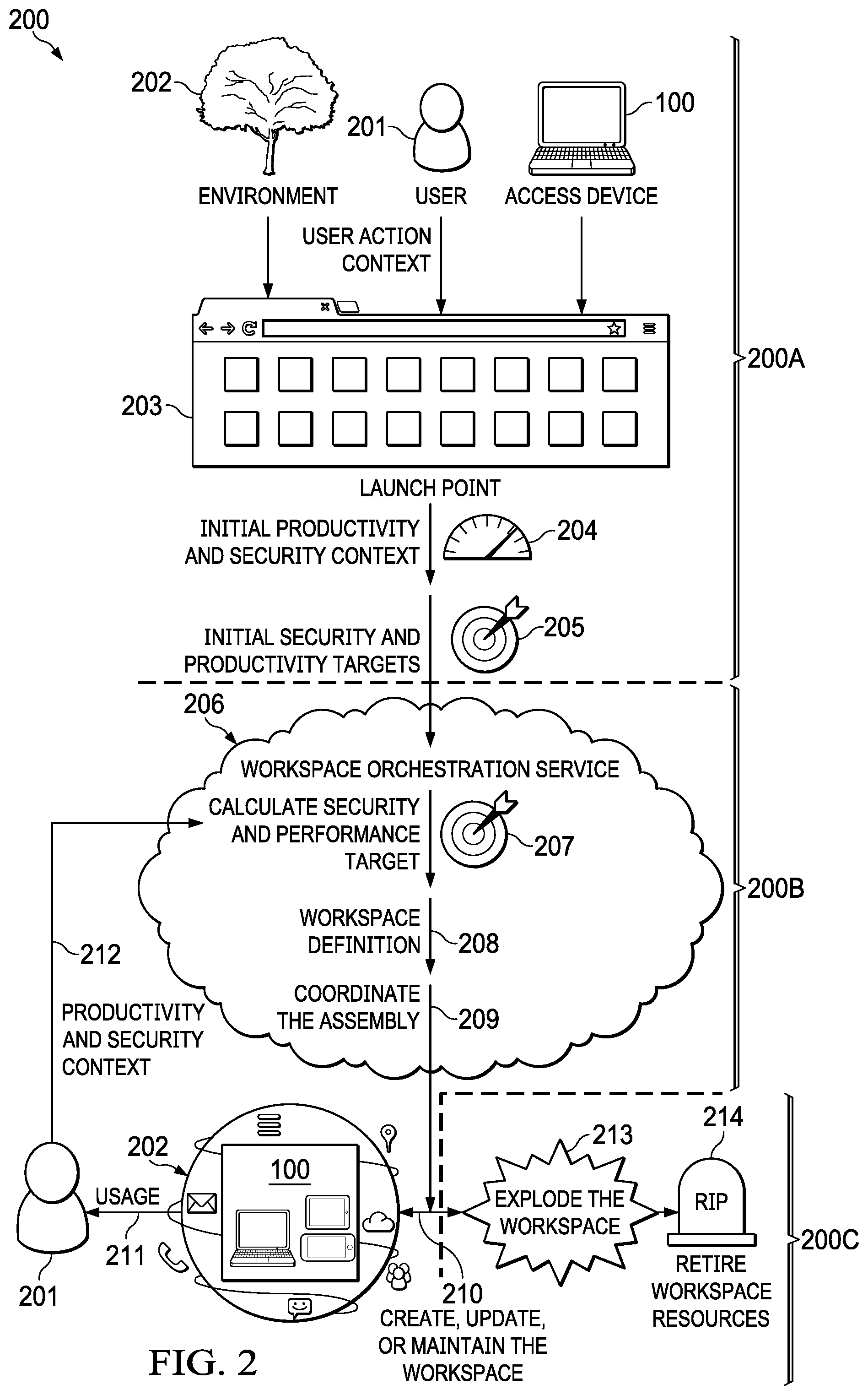 Patent US12316657 Figure 2 – Detecting security attacks using workspace orchestration logs