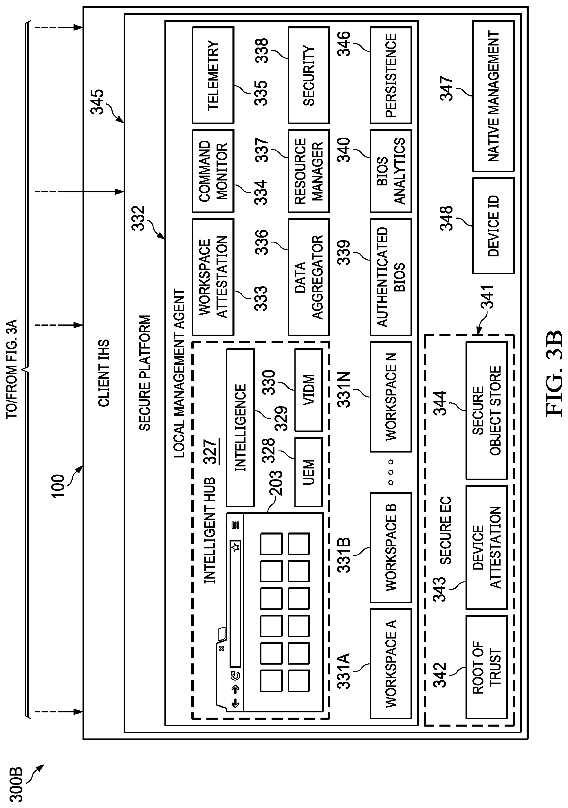 Patent US12316657 Figure 4 – Detecting security attacks using workspace orchestration logs