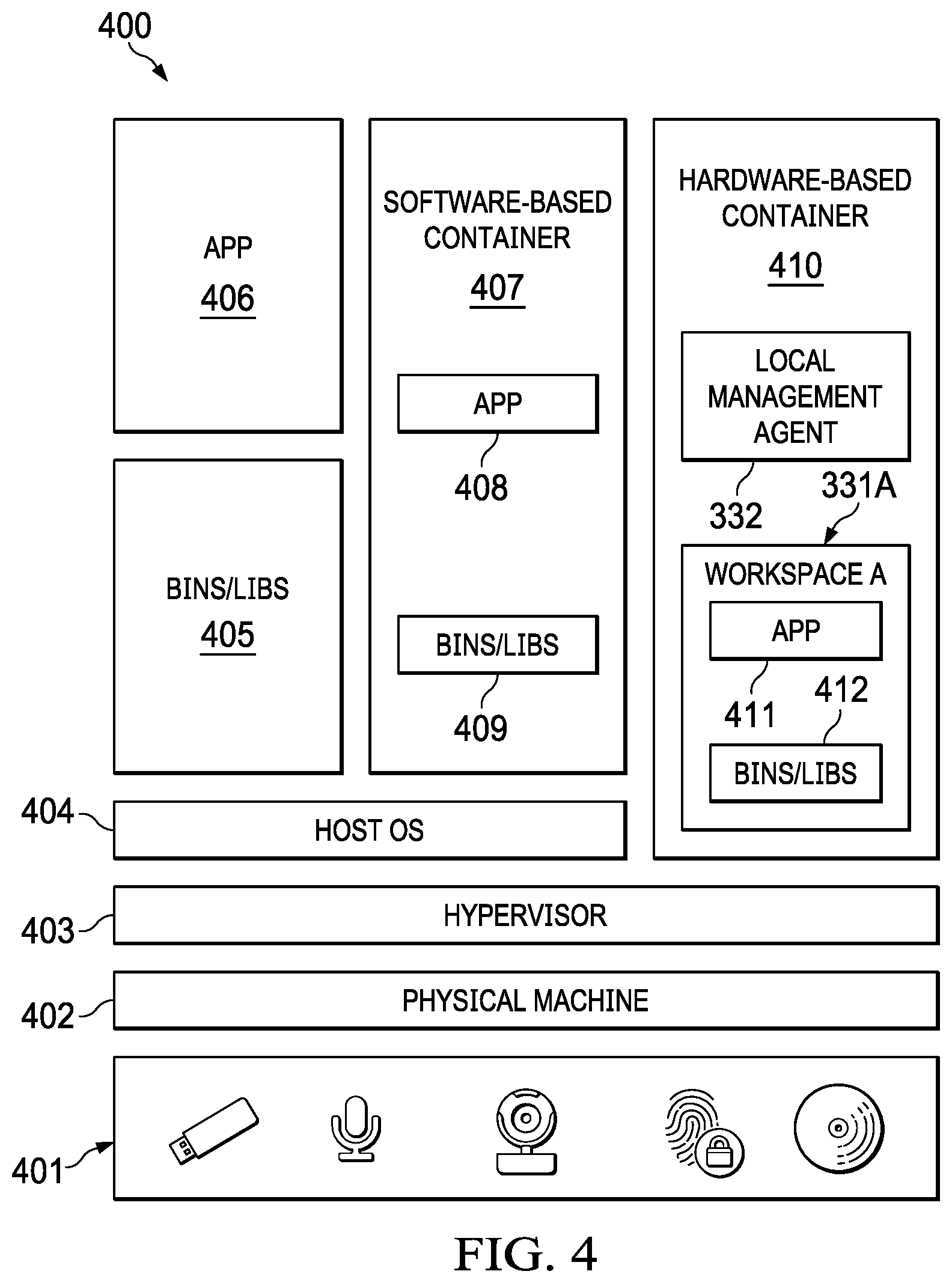 Patent US12316657 Figure 5 – Detecting security attacks using workspace orchestration logs
