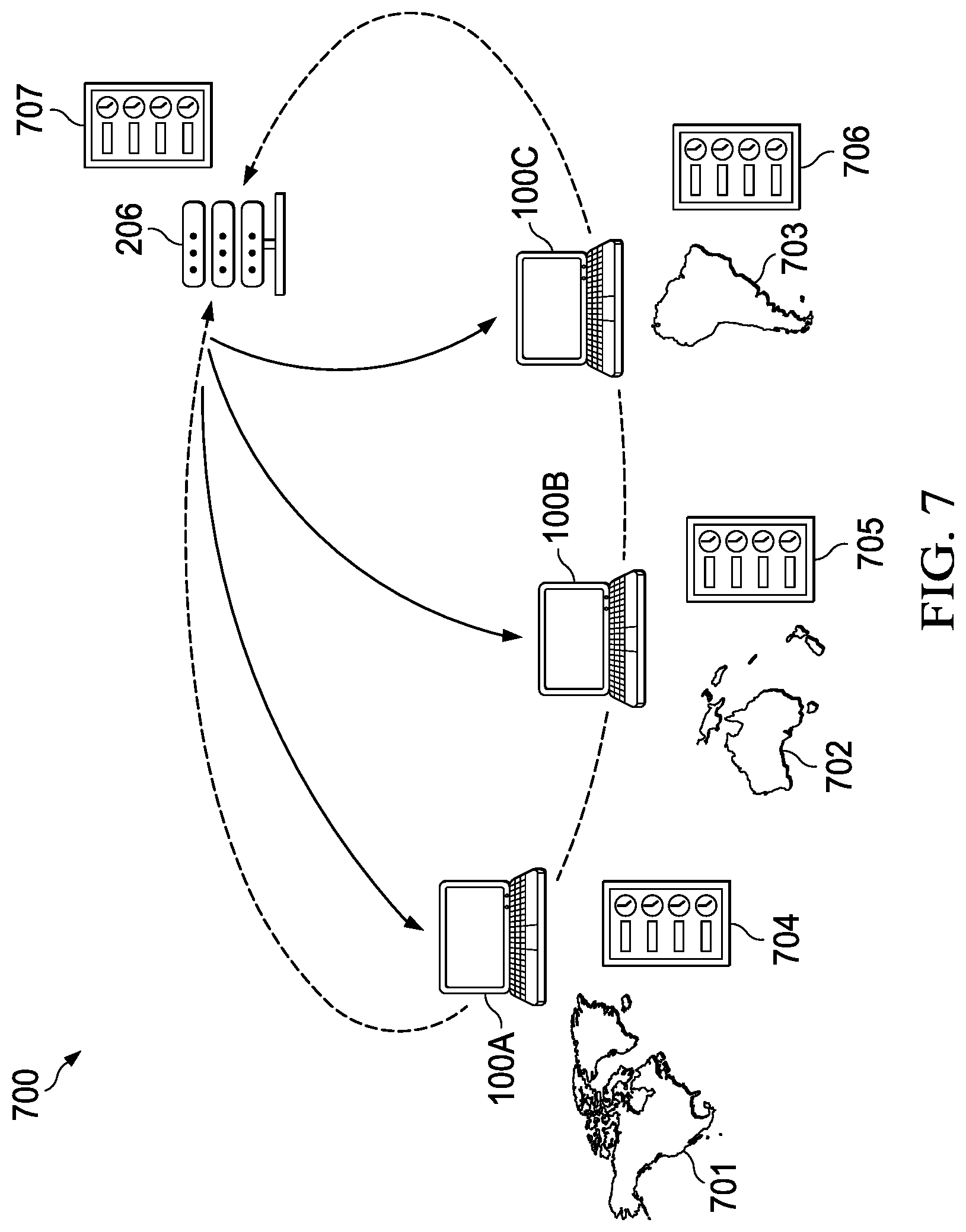Patent US12316657 Figure 7 – Detecting security attacks using workspace orchestration logs