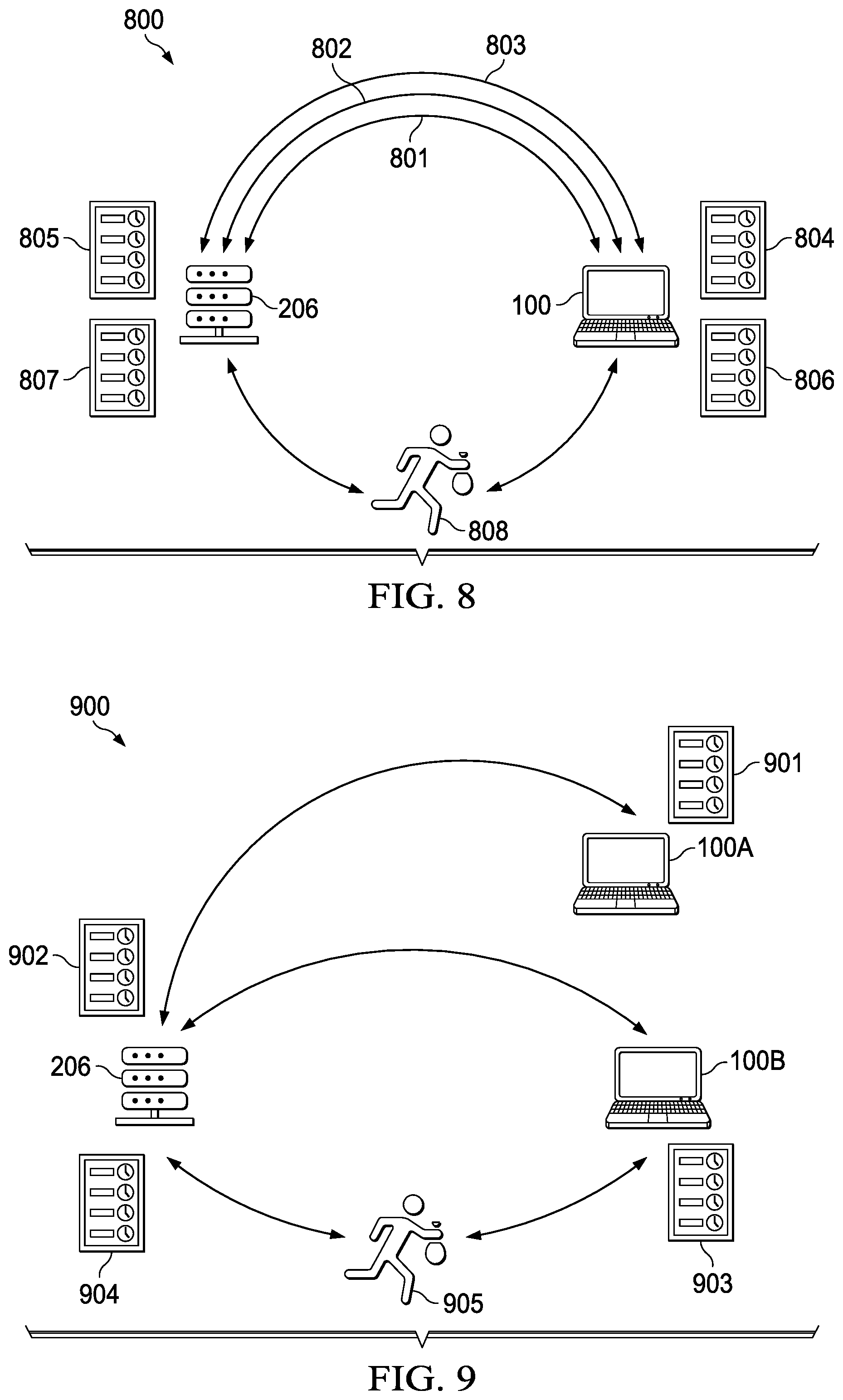 Patent US12316657 Figure 8 – Detecting security attacks using workspace orchestration logs