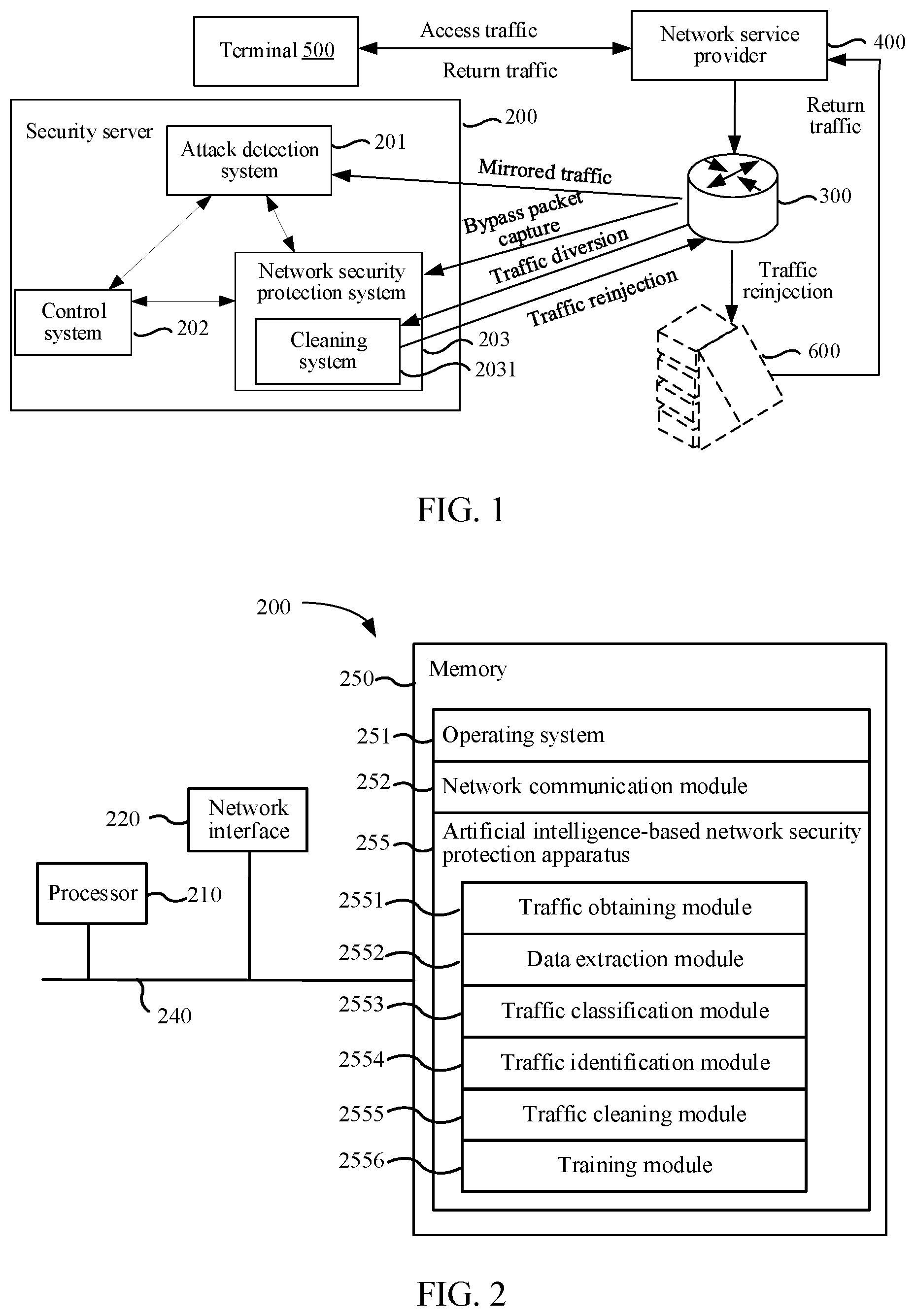 Patent US12316658 Figure 1 – Artificial intelligence-based network security protection method and apparatus, and electronic device