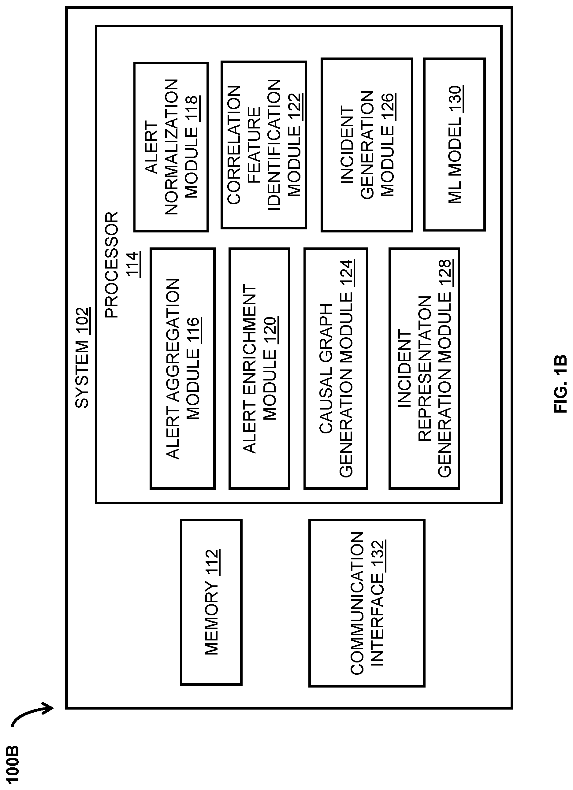 Patent US12316662 Figure 2 – System and method for automated incident generation