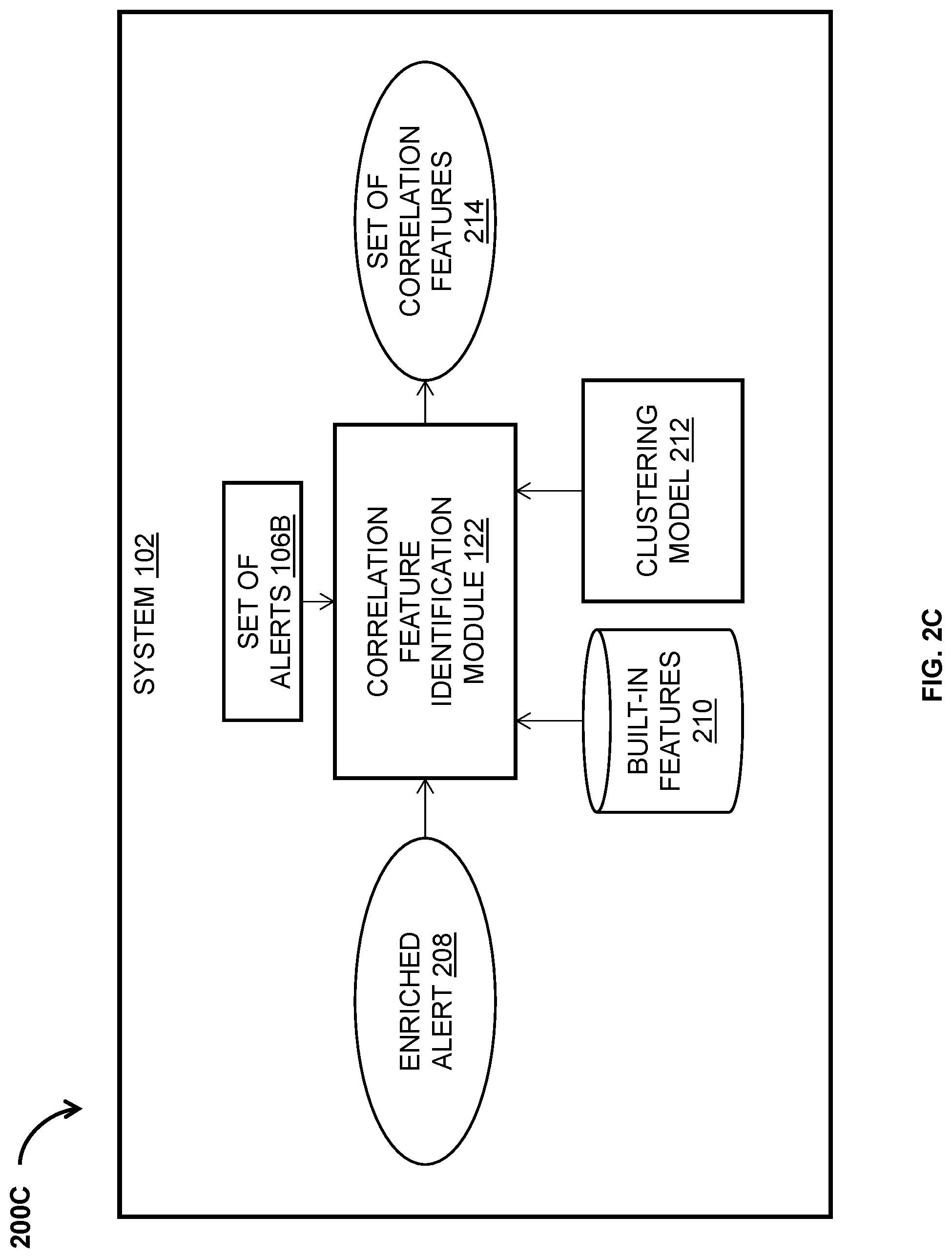 Patent US12316662 Figure 5 – System and method for automated incident generation