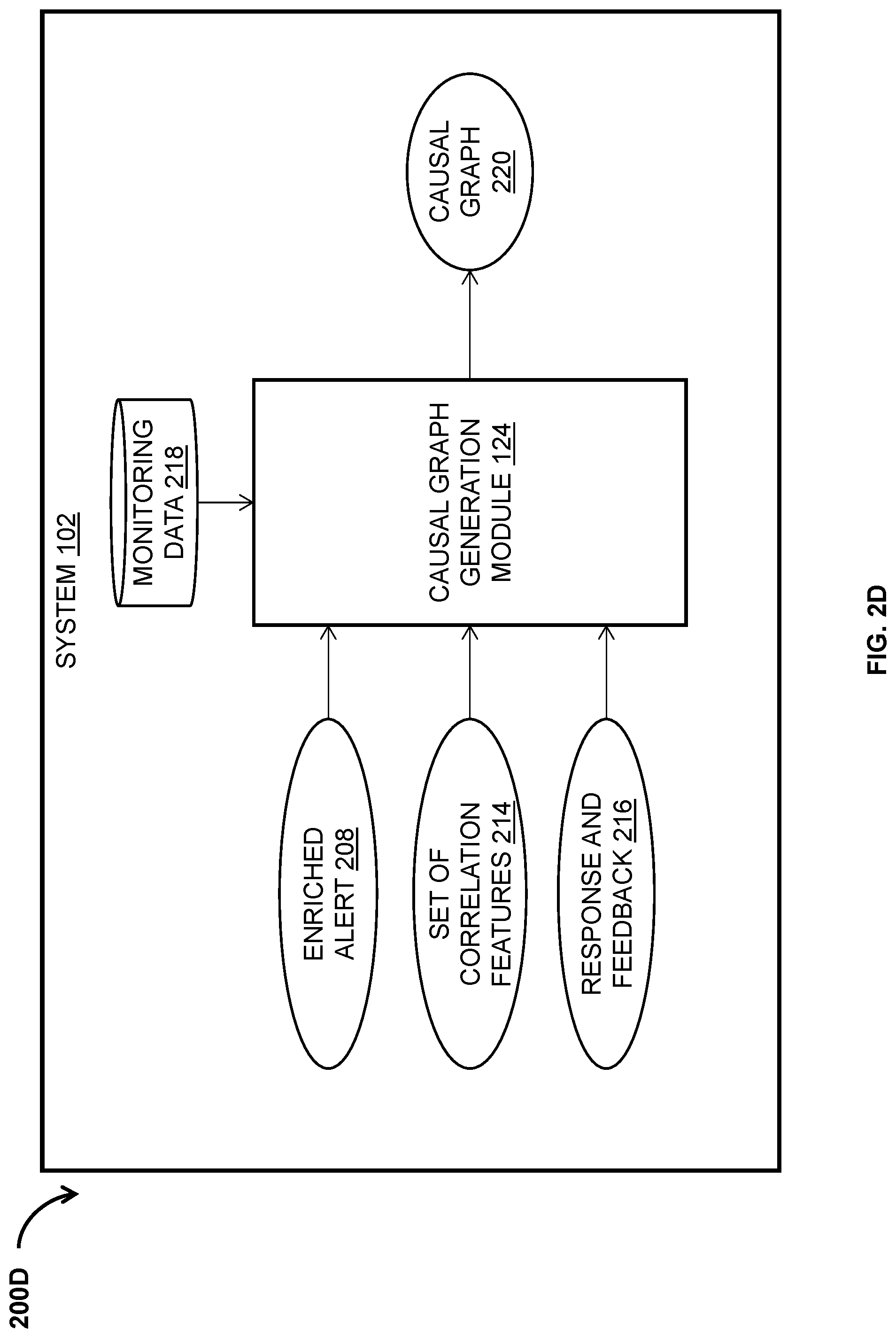 Patent US12316662 Figure 6 – System and method for automated incident generation