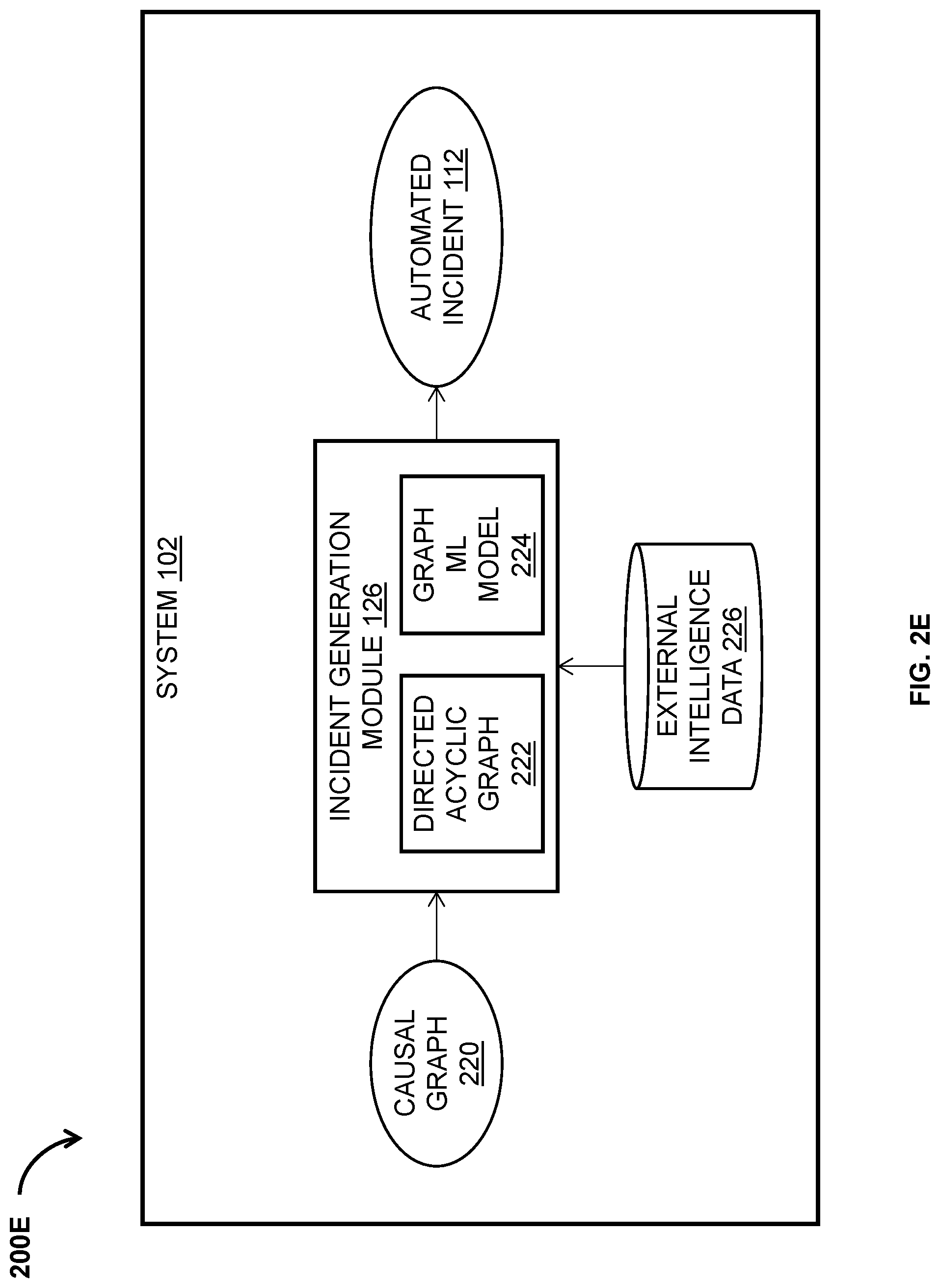 Patent US12316662 Figure 7 – System and method for automated incident generation