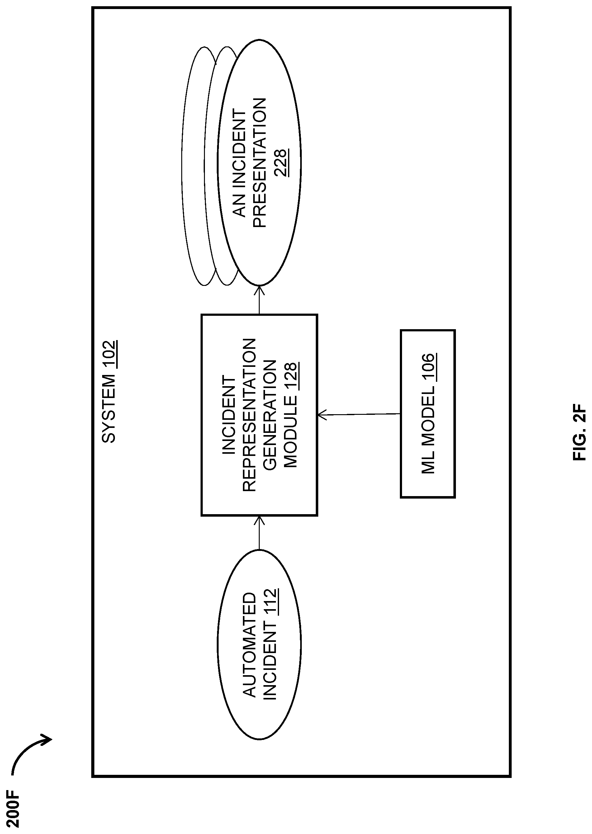 Patent US12316662 Figure 8 – System and method for automated incident generation
