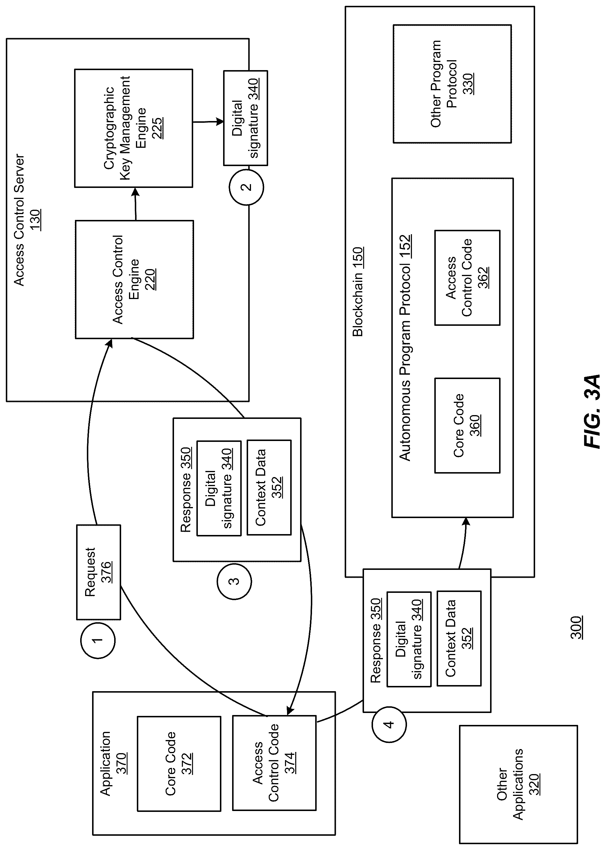 Patent US12316663 Figure 3 – Features extraction for blockchain transactions and program protocols