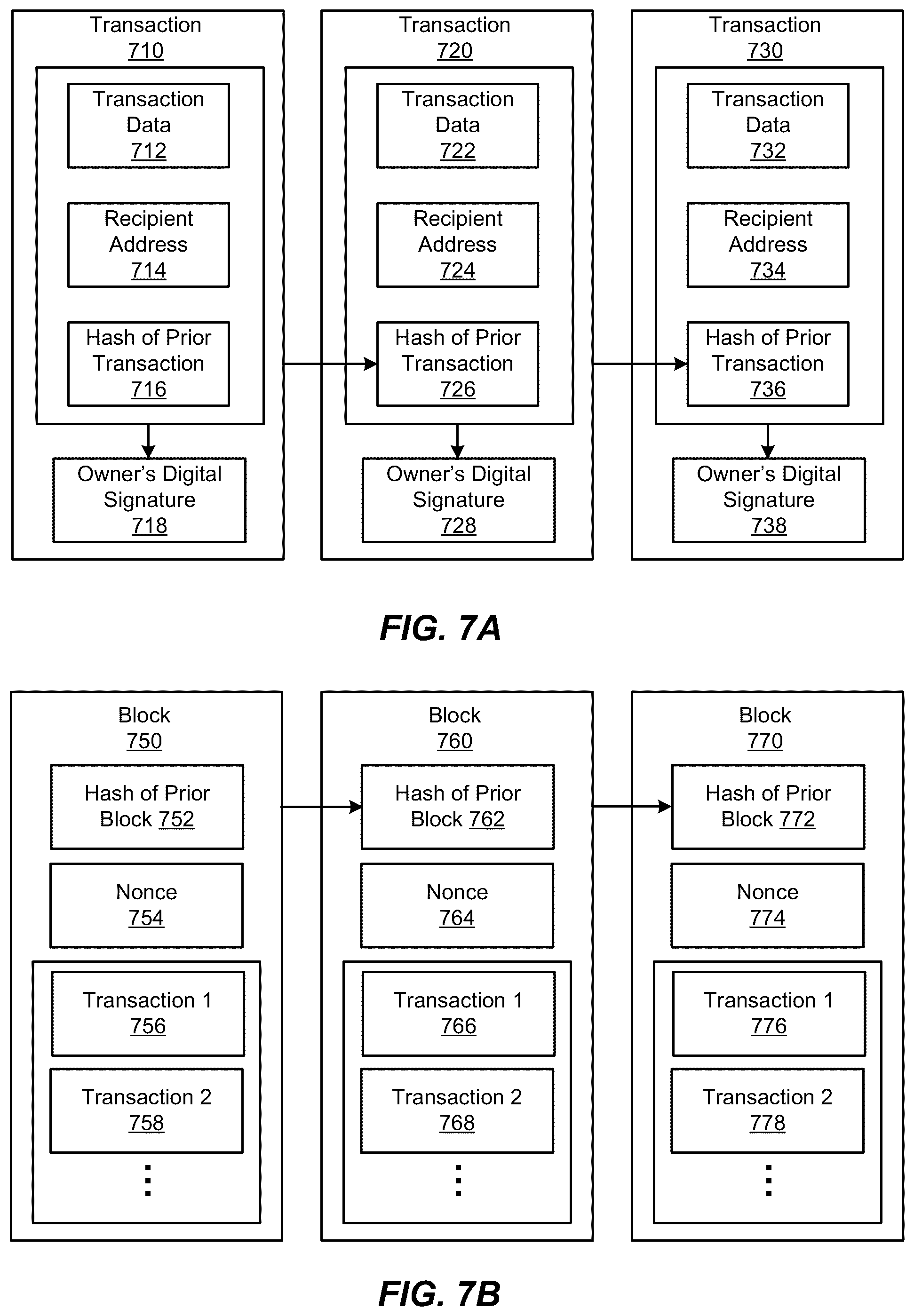 Patent US12316663 Figure 9 – Features extraction for blockchain transactions and program protocols