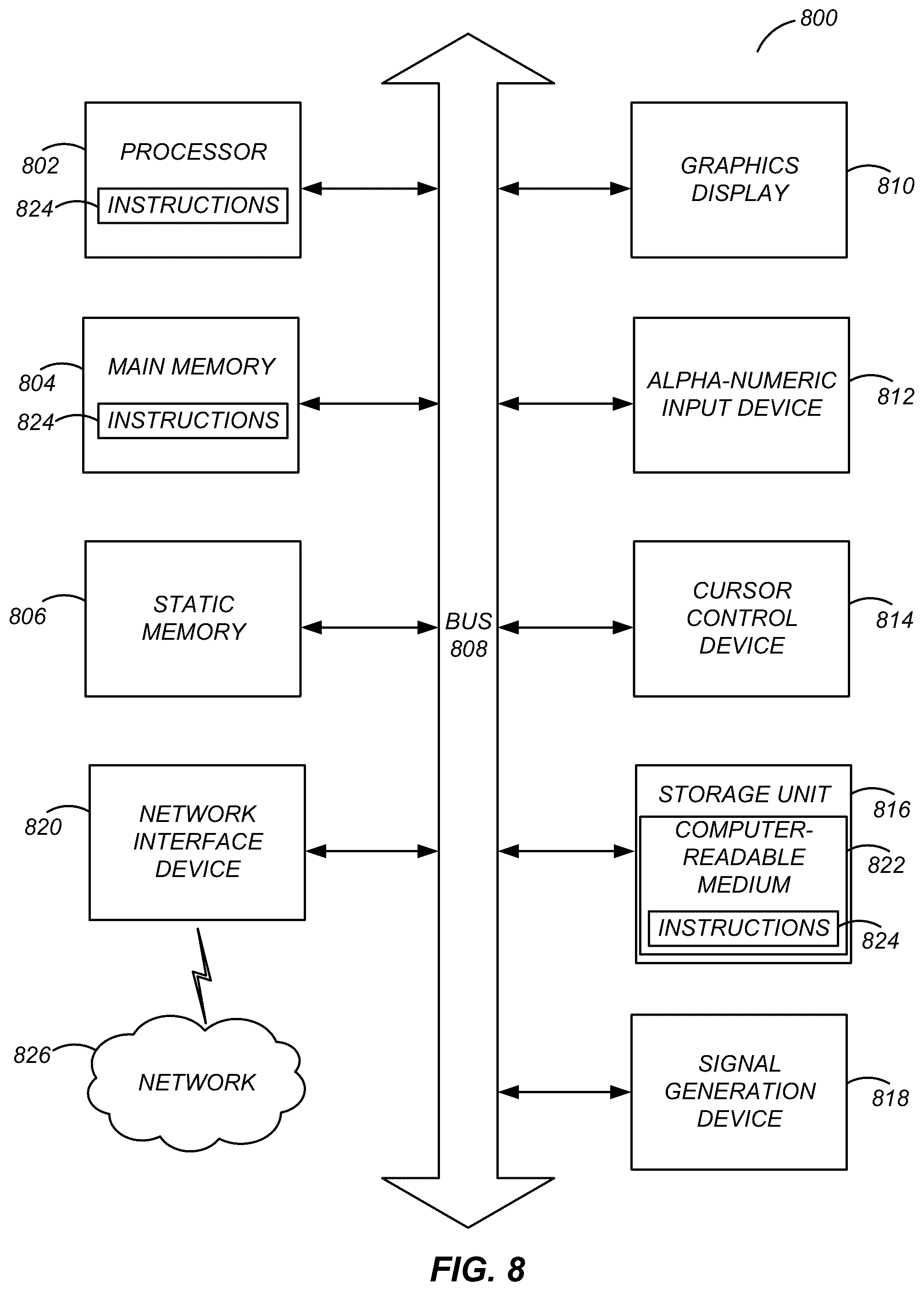 Patent US12316663 Figure 10 – Features extraction for blockchain transactions and program protocols