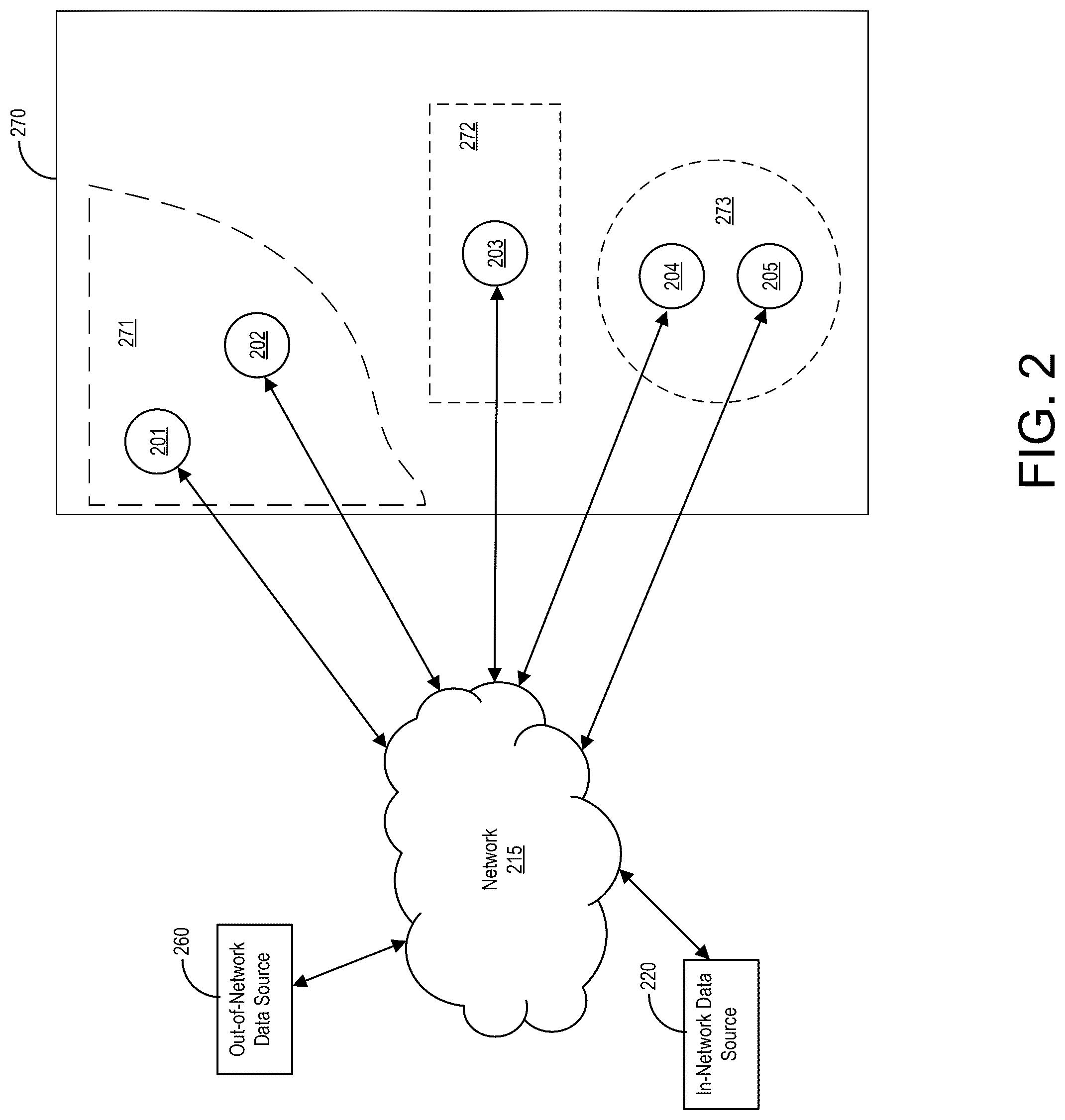 Patent US12316664 Figure 2 – Intelligent search network for time-based detection of compromised network nodes