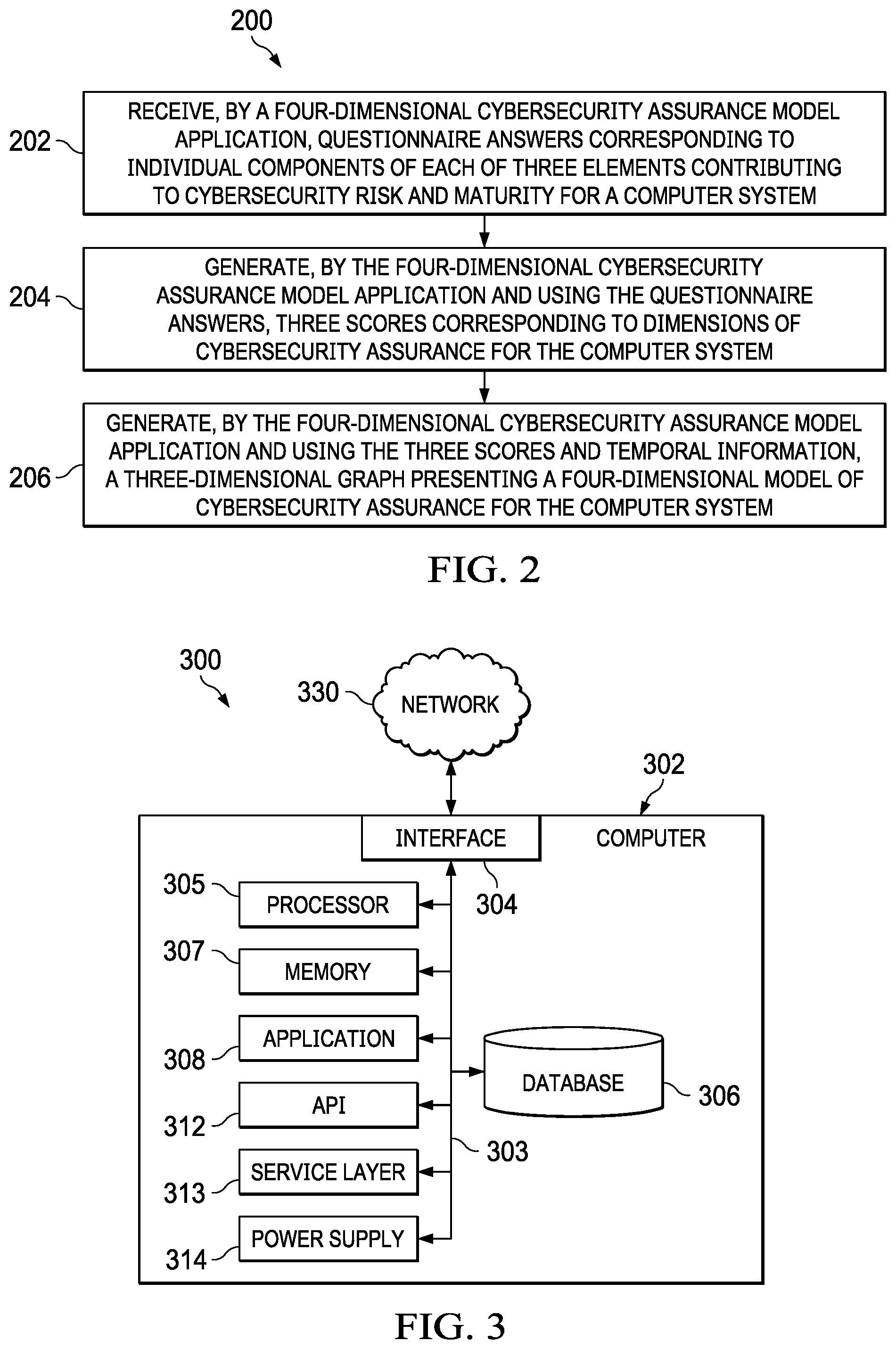 Patent US12316665 Figure 2 – Cyber security assurance using 4D threat mapping of critical cyber assets