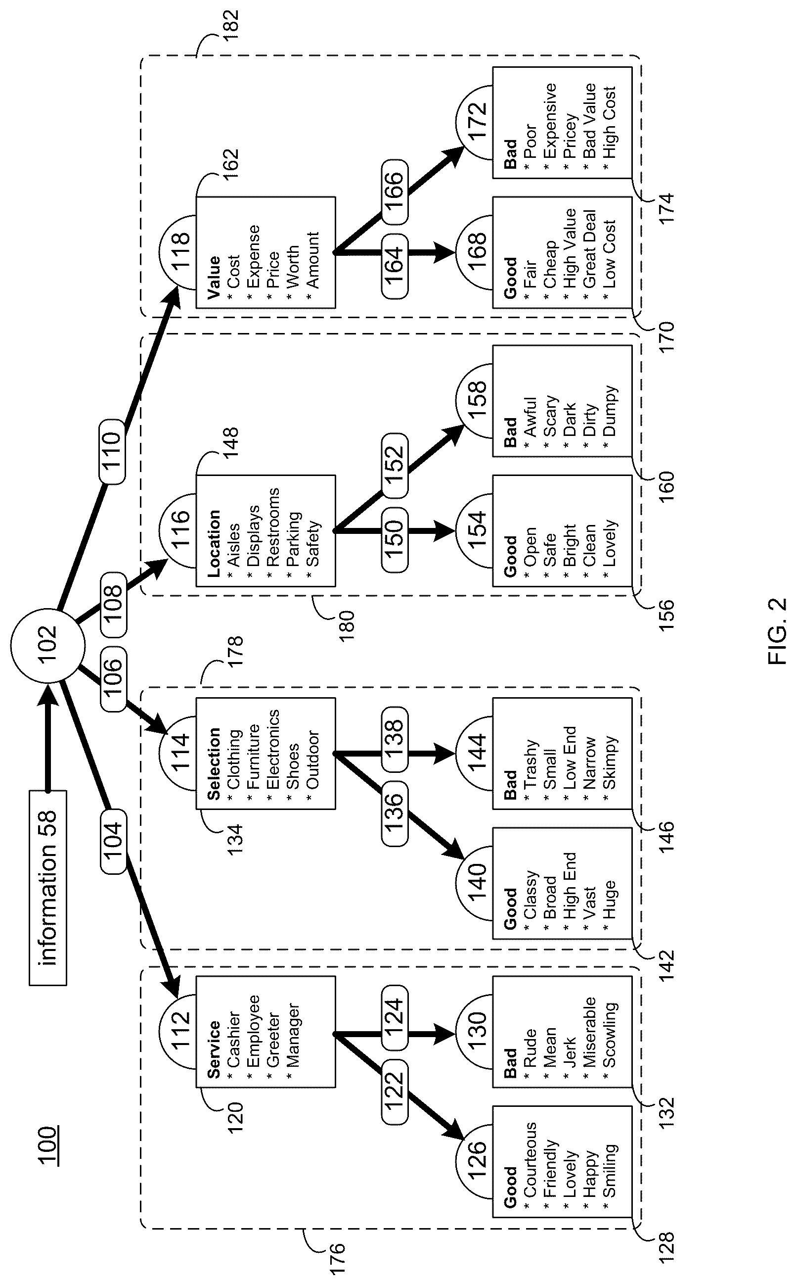 Patent US12316668 Figure 2 – Threat mitigation system and method