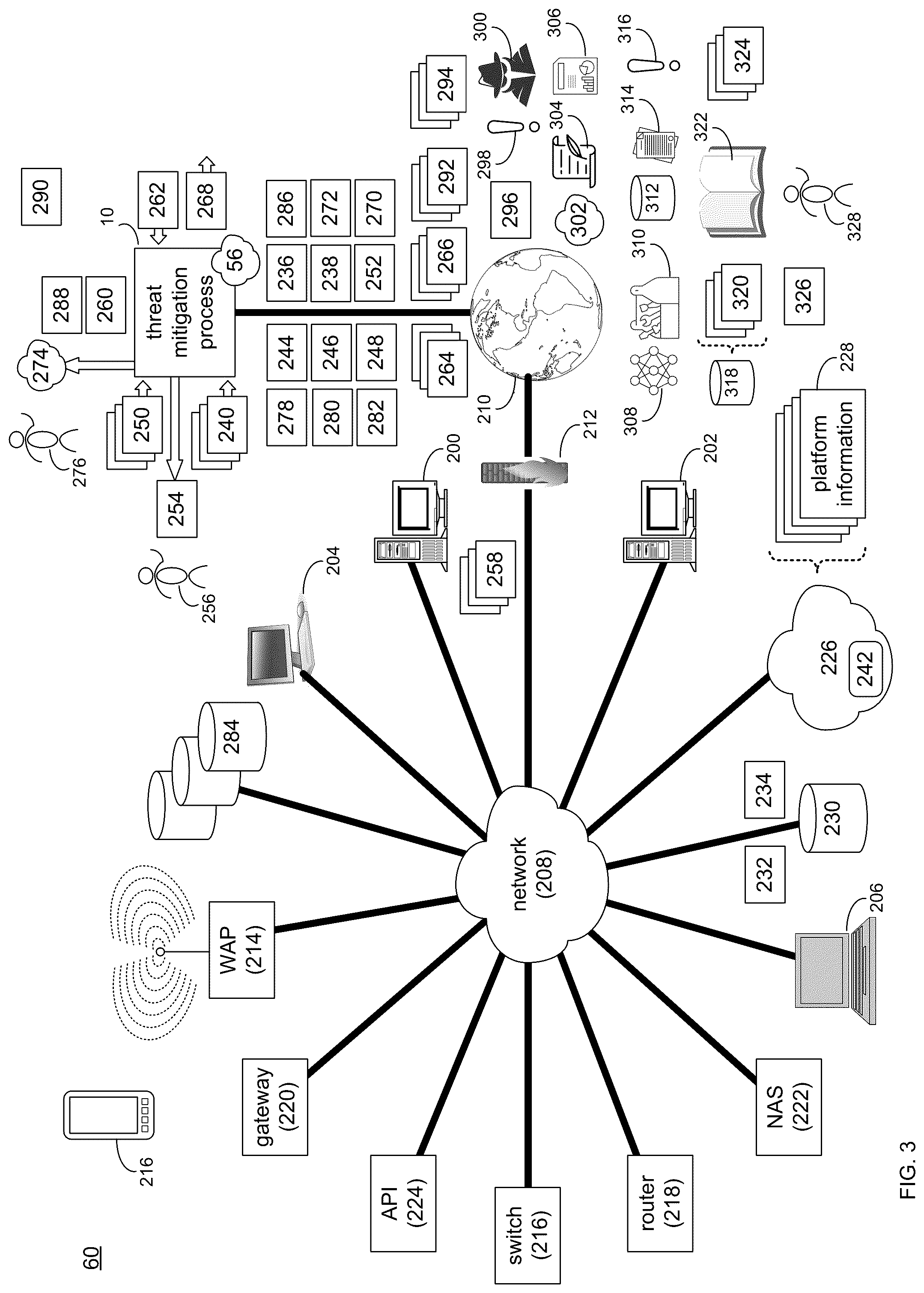 Patent US12316669 Figure 3 – Threat mitigation system and method