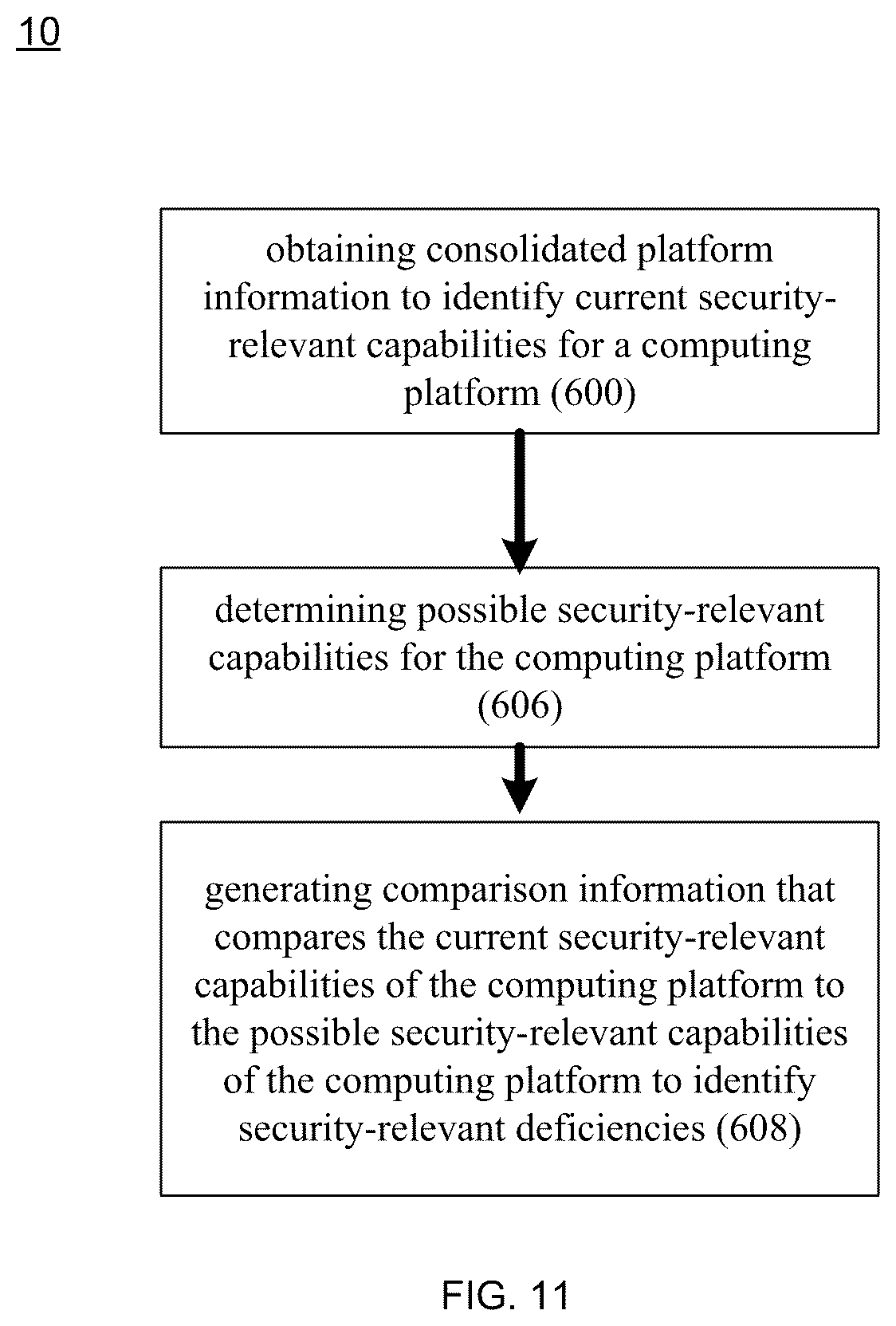 Patent US12316669 Figure 11 – Threat mitigation system and method