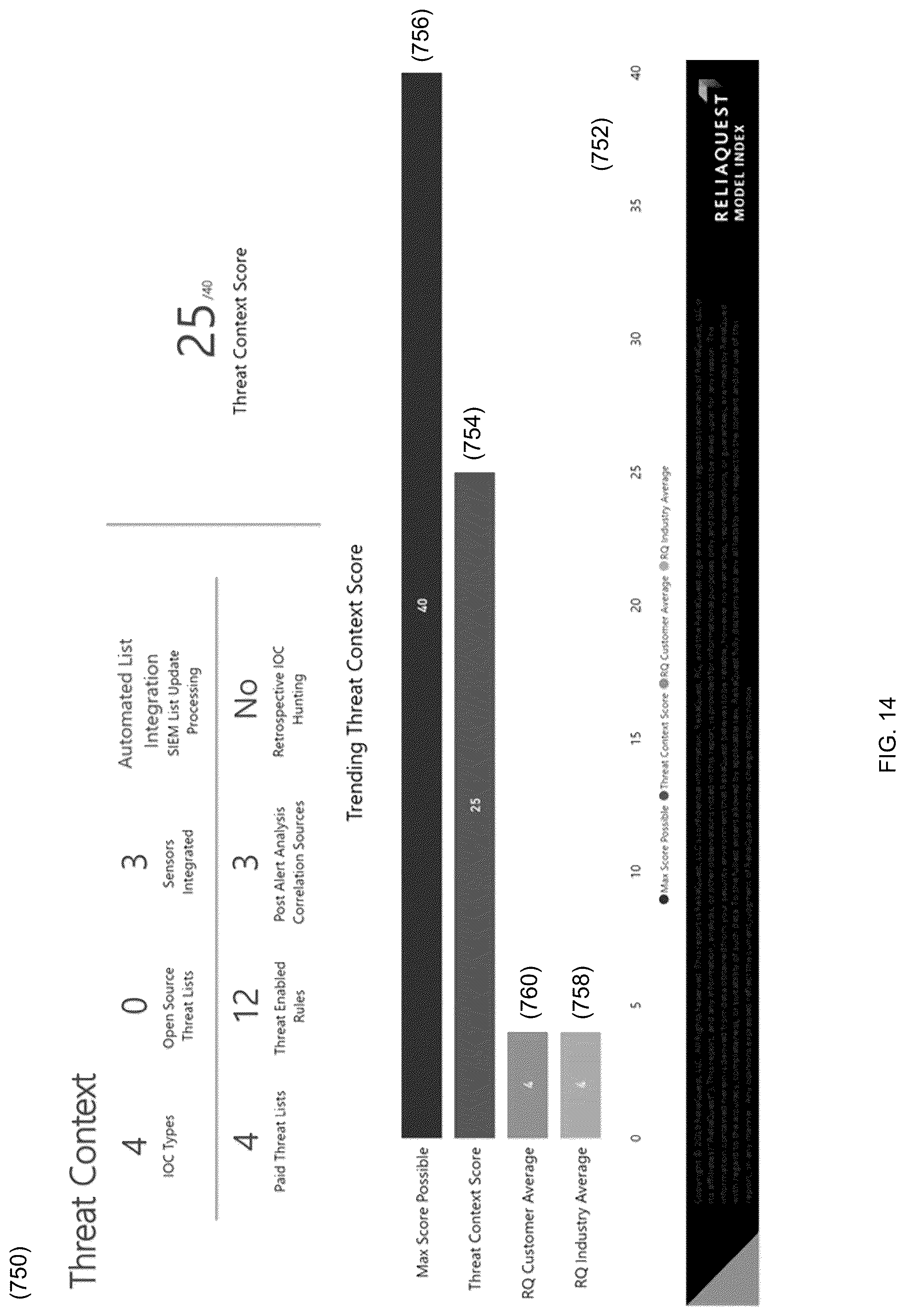 Patent US12316669 Figure 14 – Threat mitigation system and method