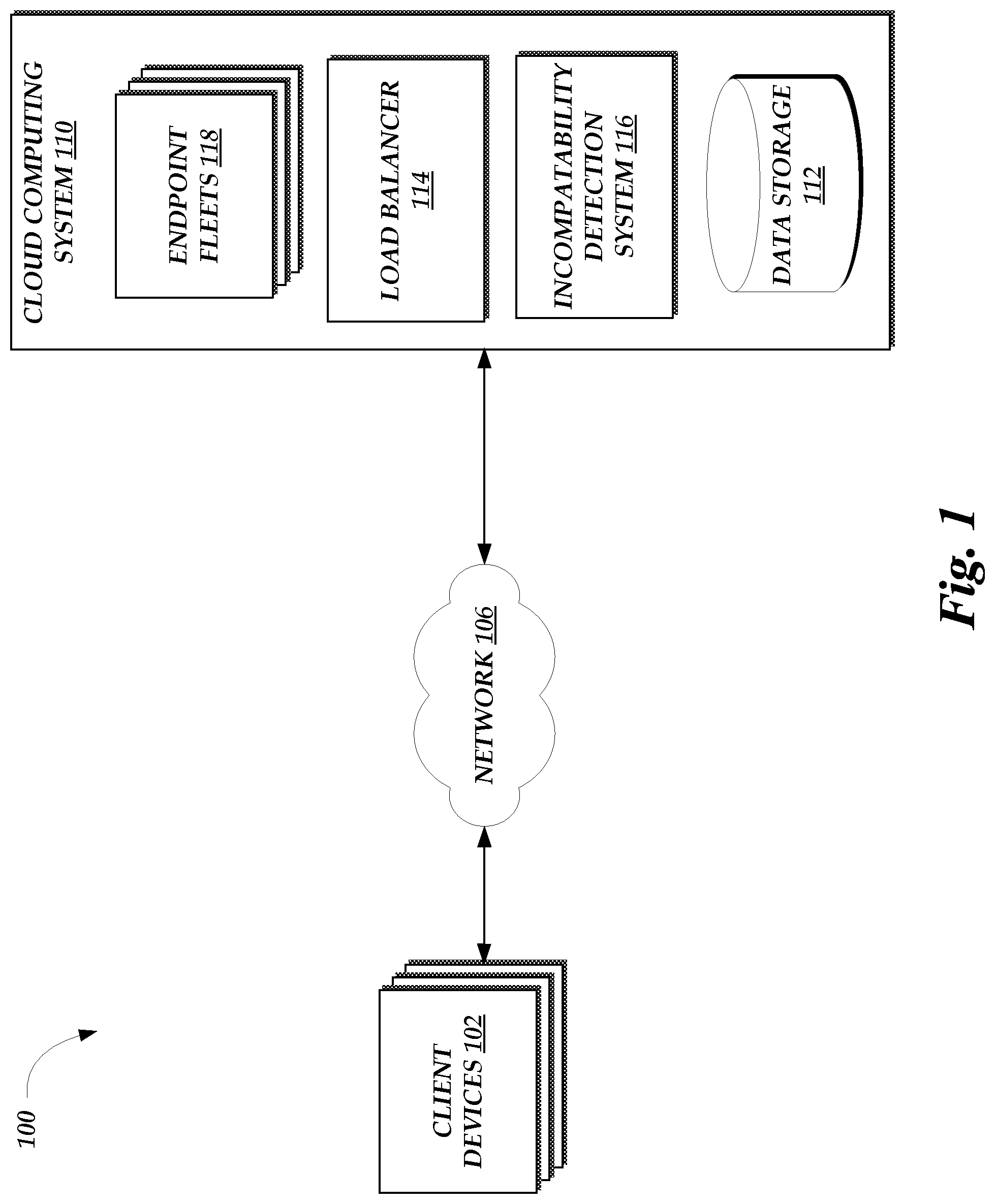 Patent US12316673 — Fleet-migration based network compatibility analysis — Figure 1