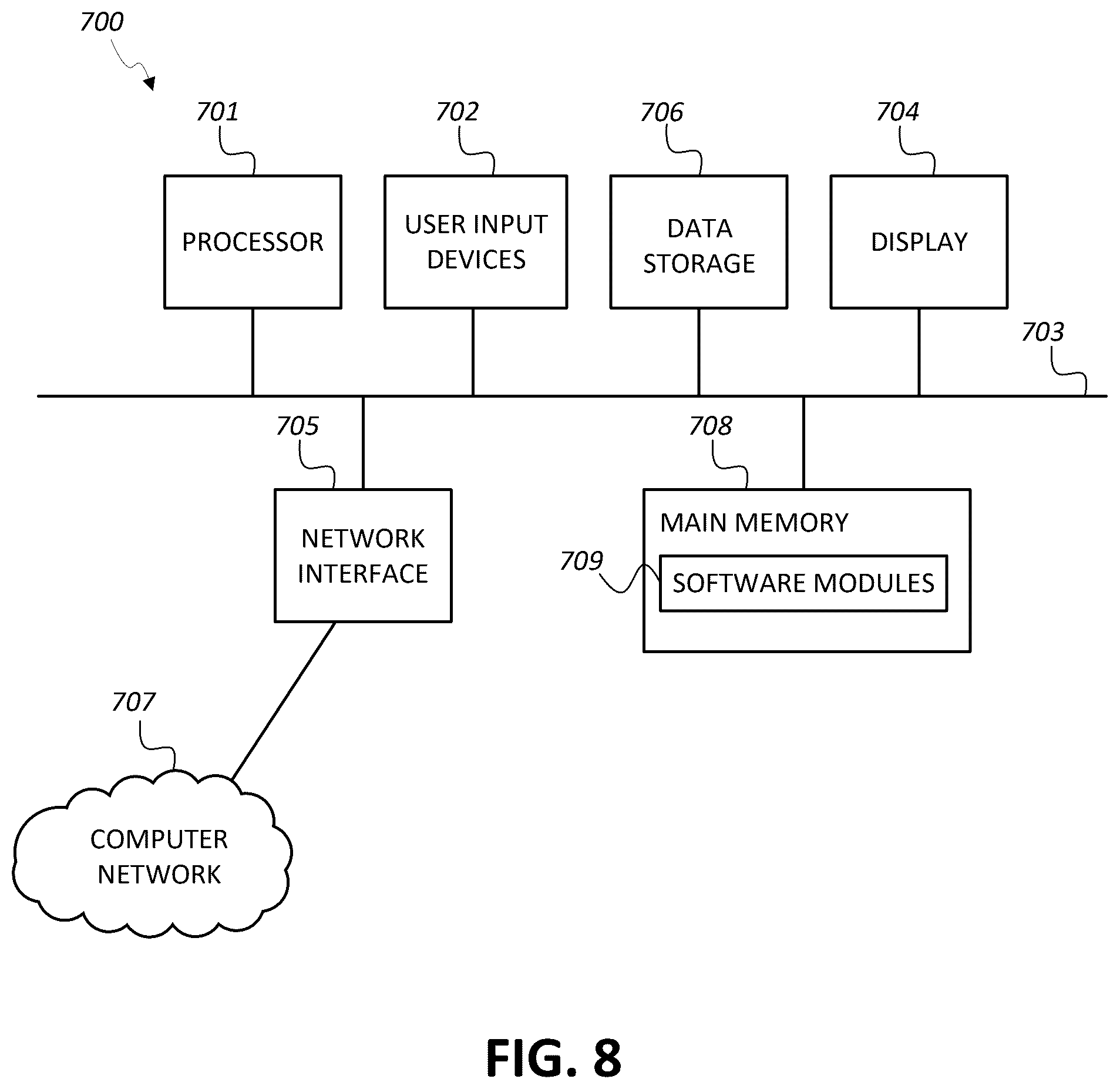 Patent US12316674 Figure 8 – Securing network traffic between a web client and a secure web gateway