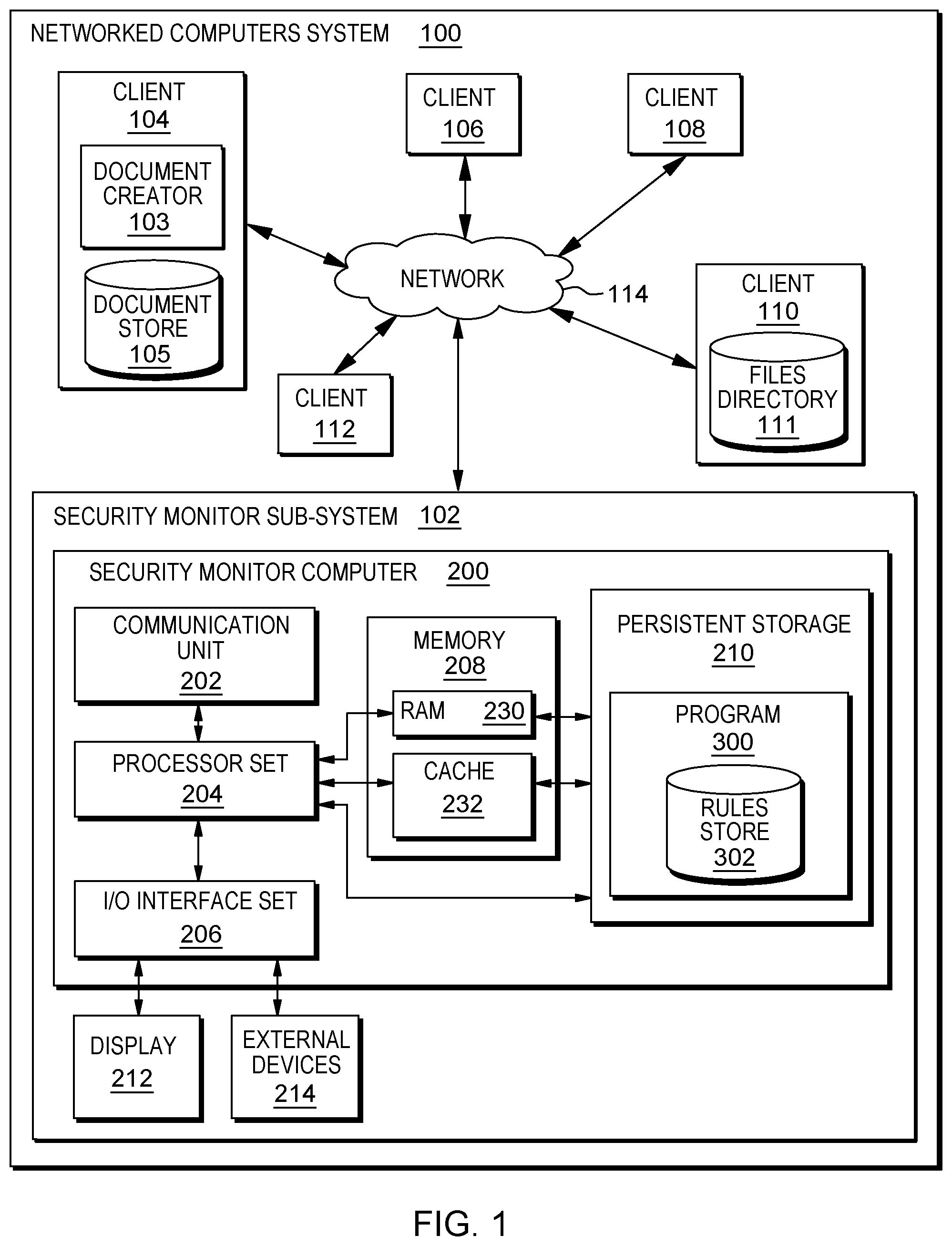 Patent US12316675 Figure 1 – Content based security requirements