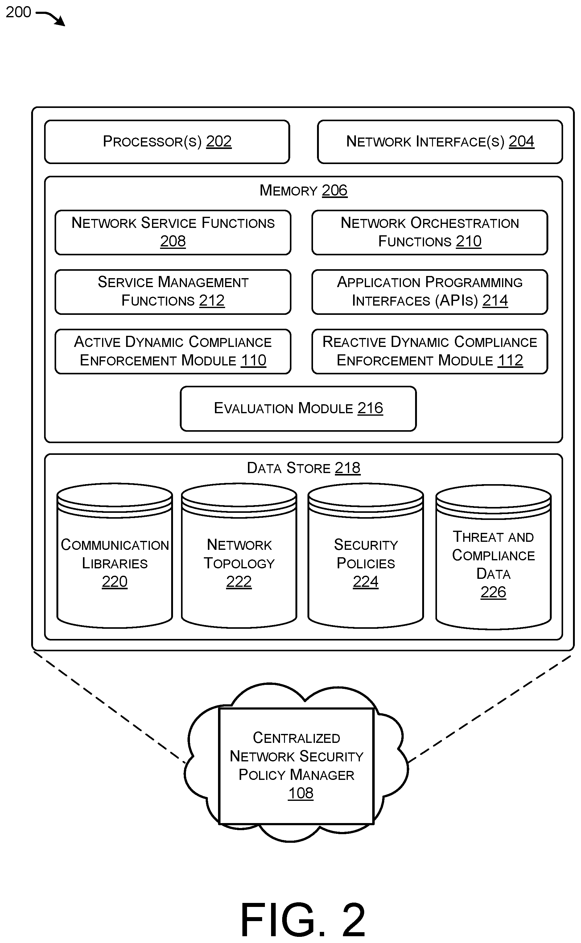Patent US12316676 Figure 2 – Threat analytics and dynamic compliance in security policies