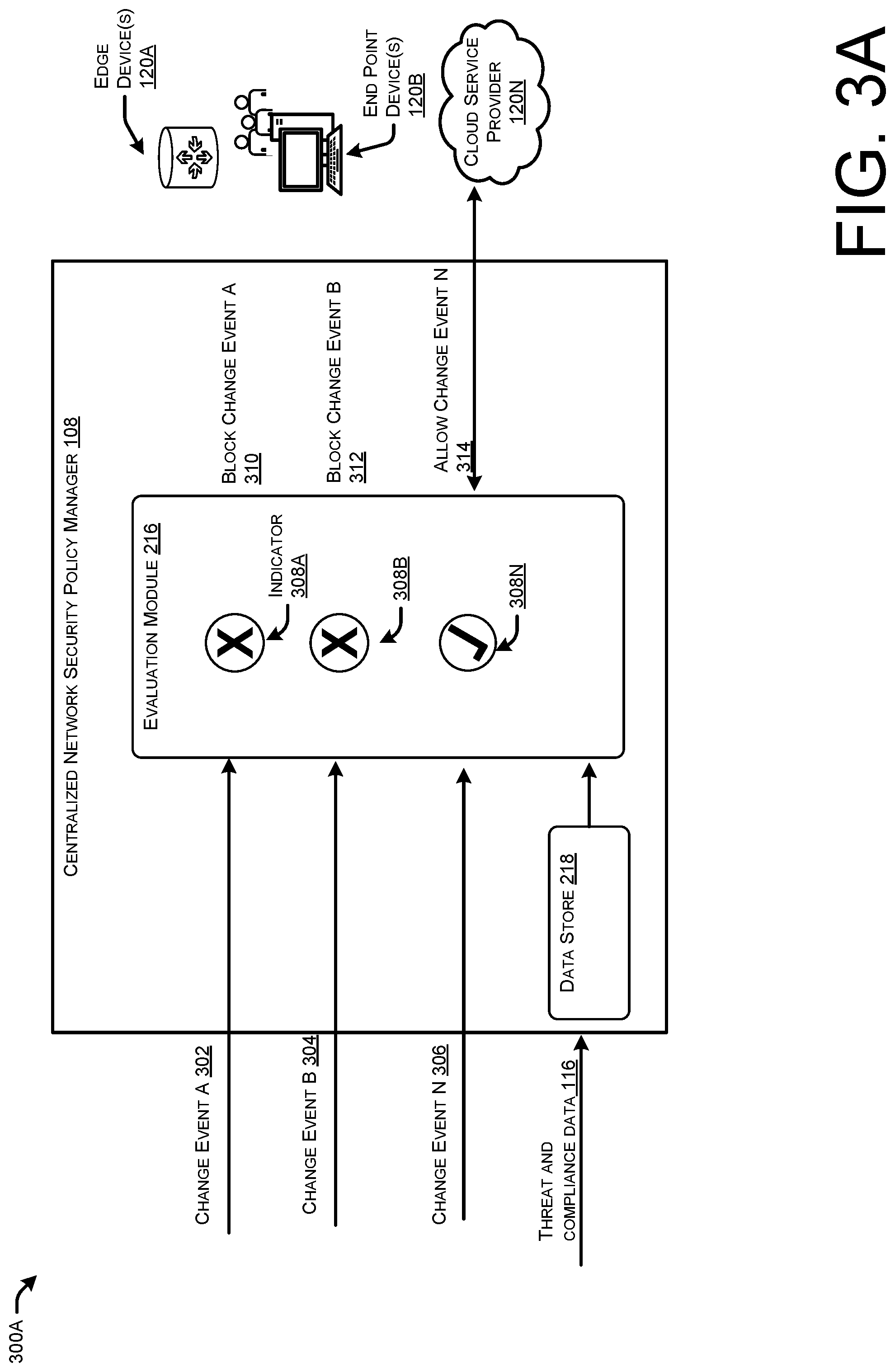 Patent US12316676 Figure 3 – Threat analytics and dynamic compliance in security policies