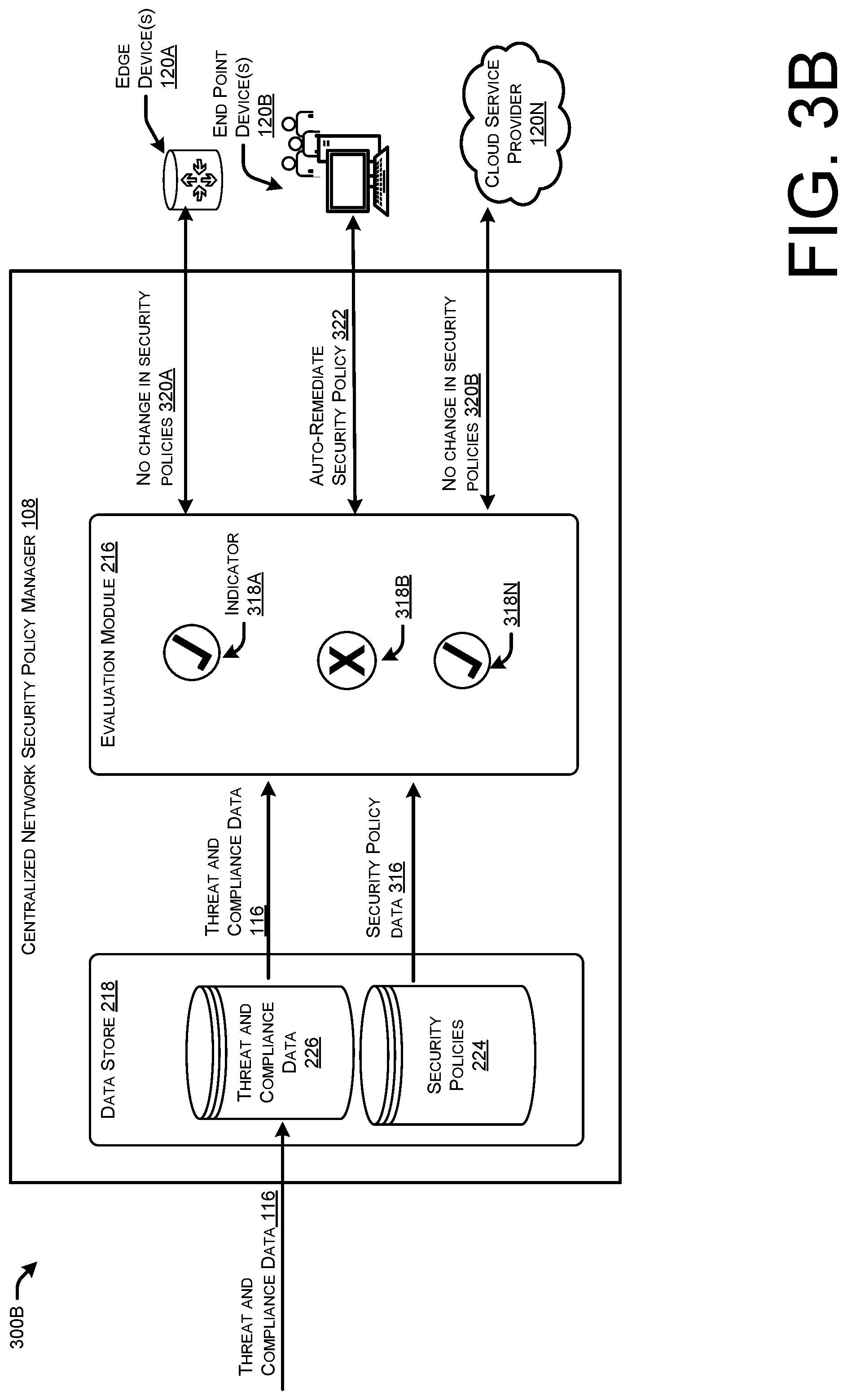 Patent US12316676 Figure 4 – Threat analytics and dynamic compliance in security policies
