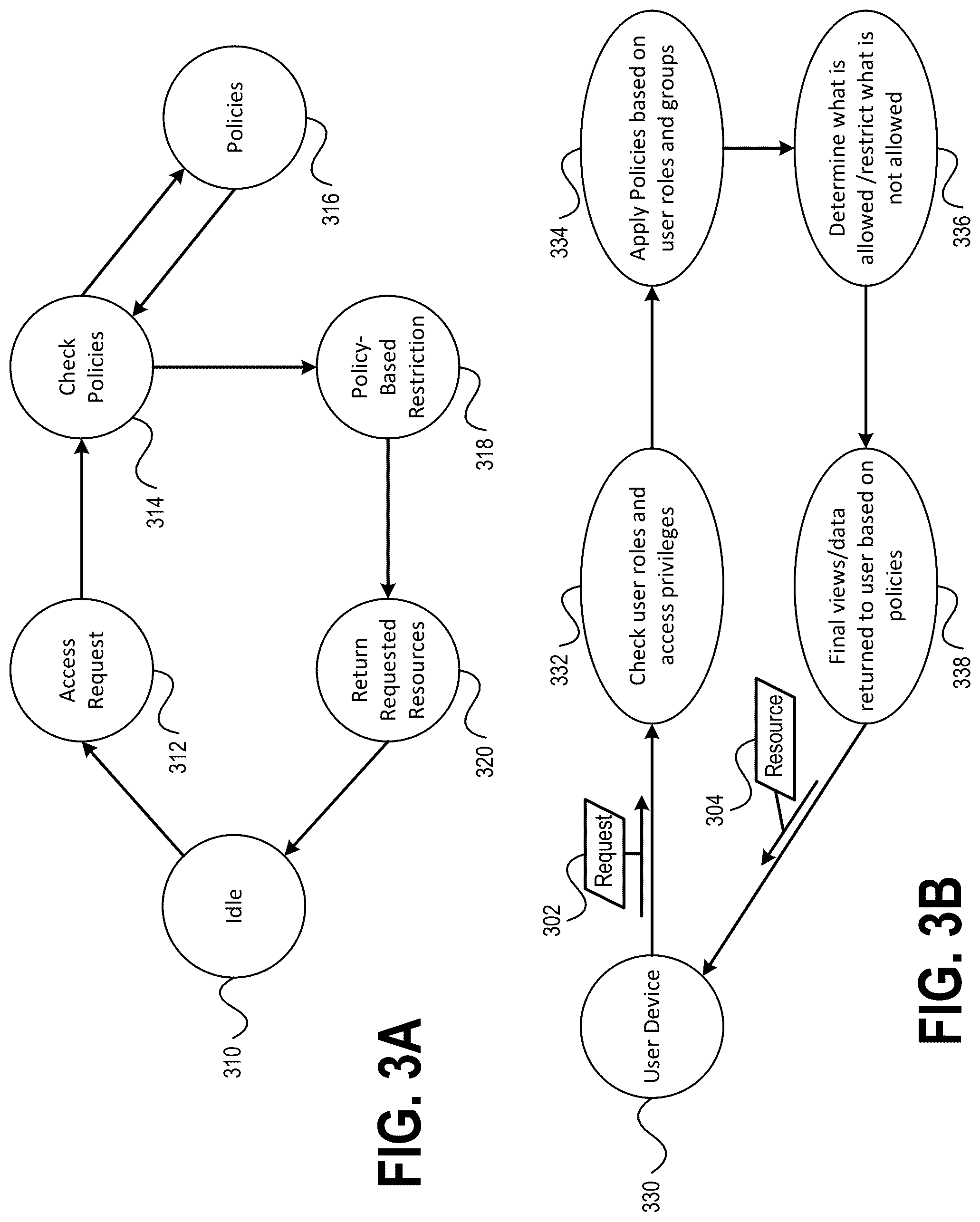 Patent US12316677 Figure 3 – Policy based access control system with standardized enforcement layer