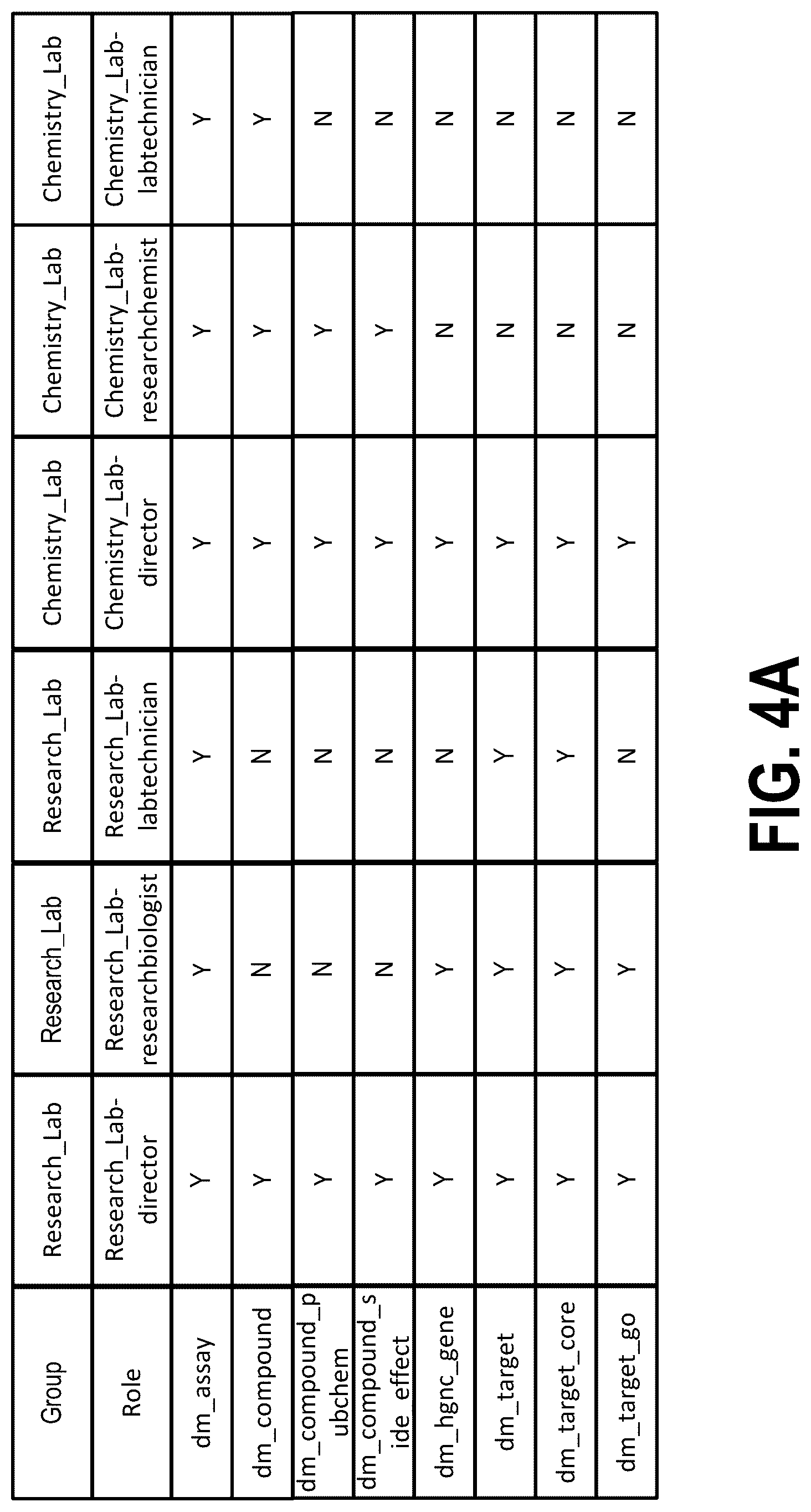 Patent US12316677 Figure 5 – Policy based access control system with standardized enforcement layer