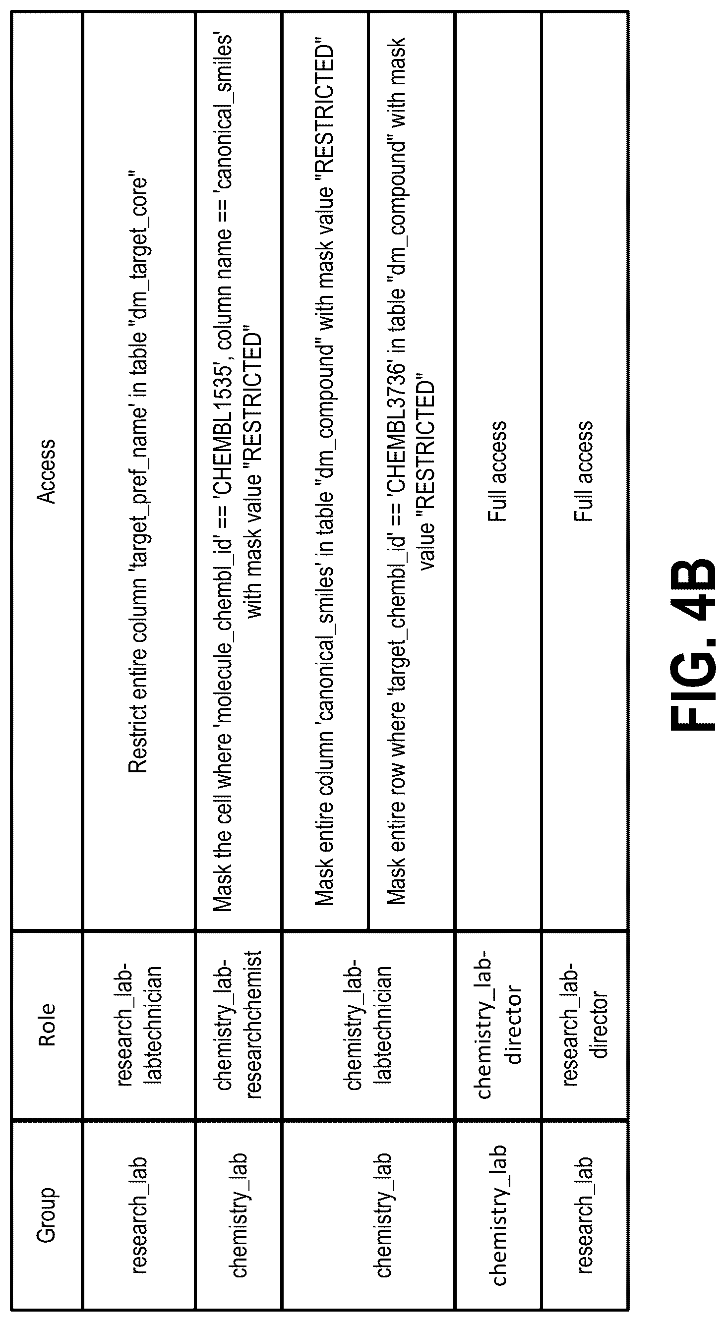 Patent US12316677 Figure 6 – Policy based access control system with standardized enforcement layer