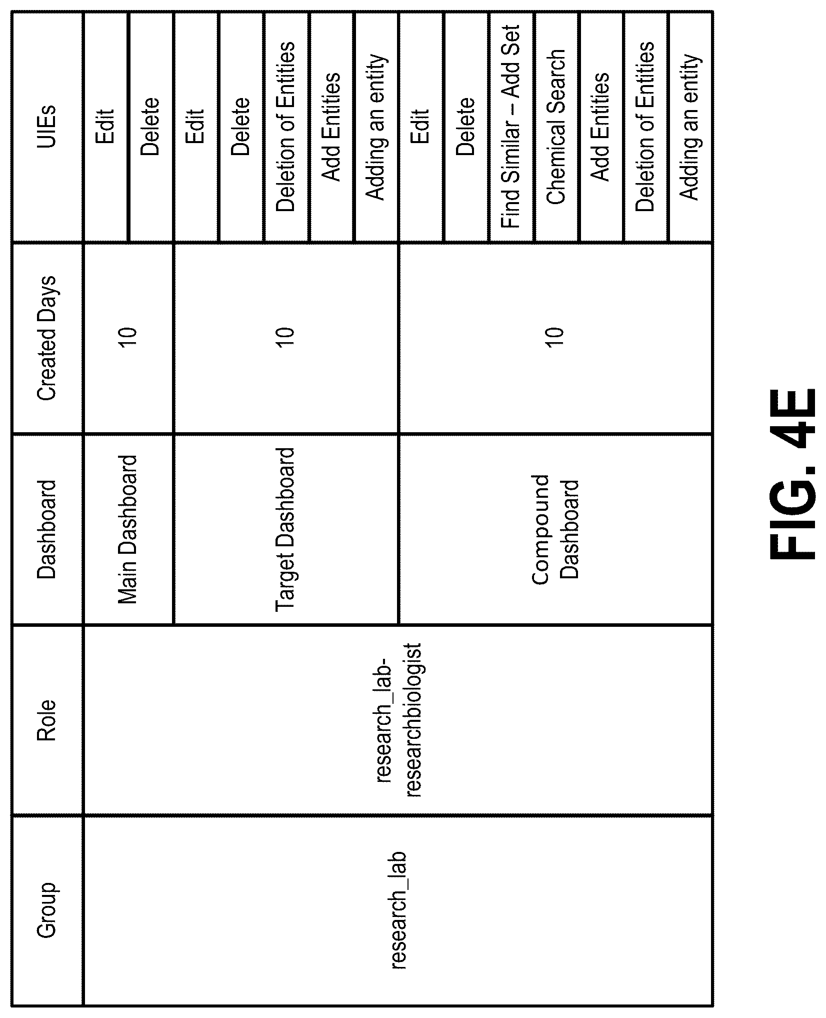Patent US12316677 Figure 9 – Policy based access control system with standardized enforcement layer