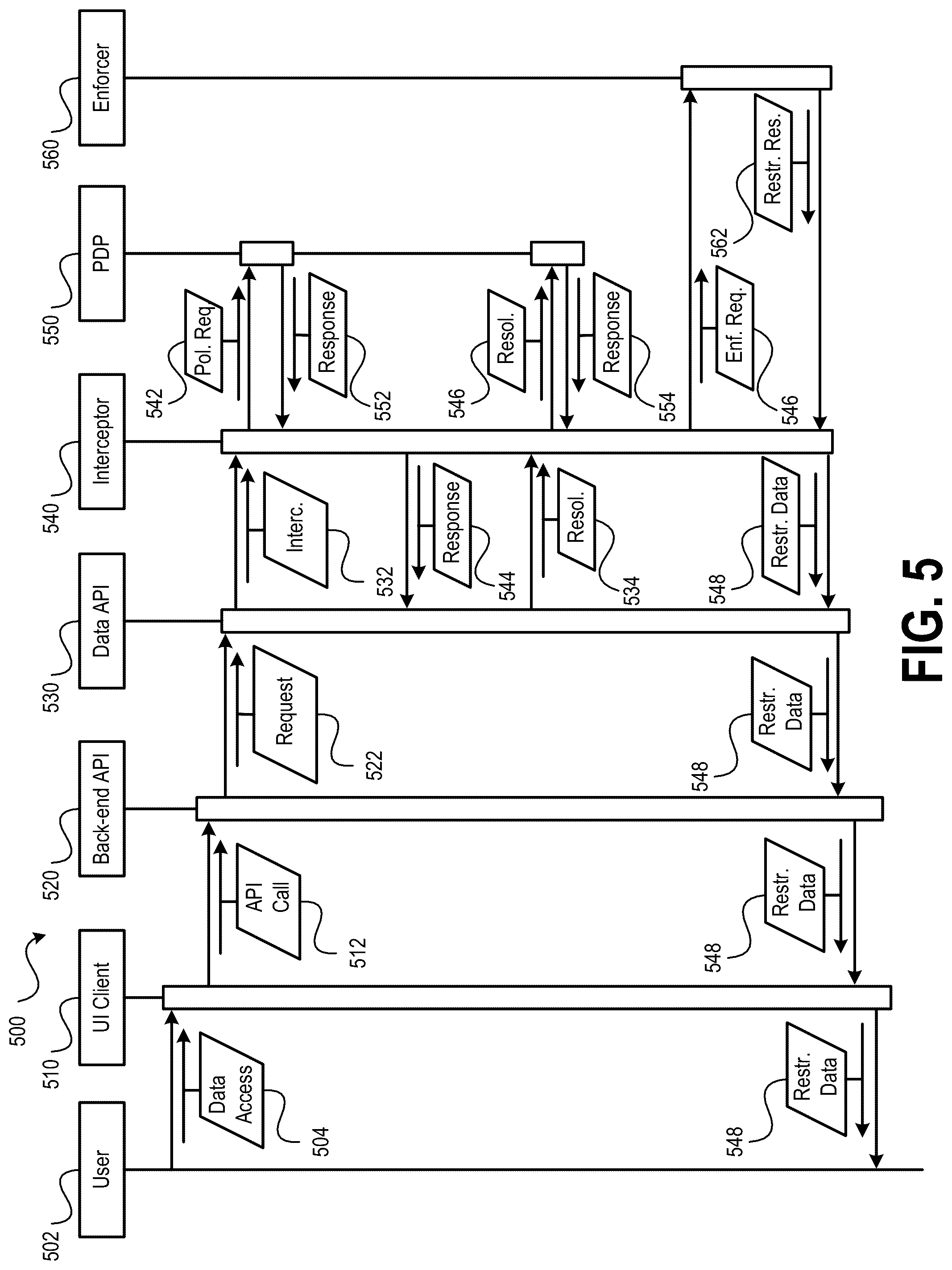 Patent US12316677 Figure 10 – Policy based access control system with standardized enforcement layer