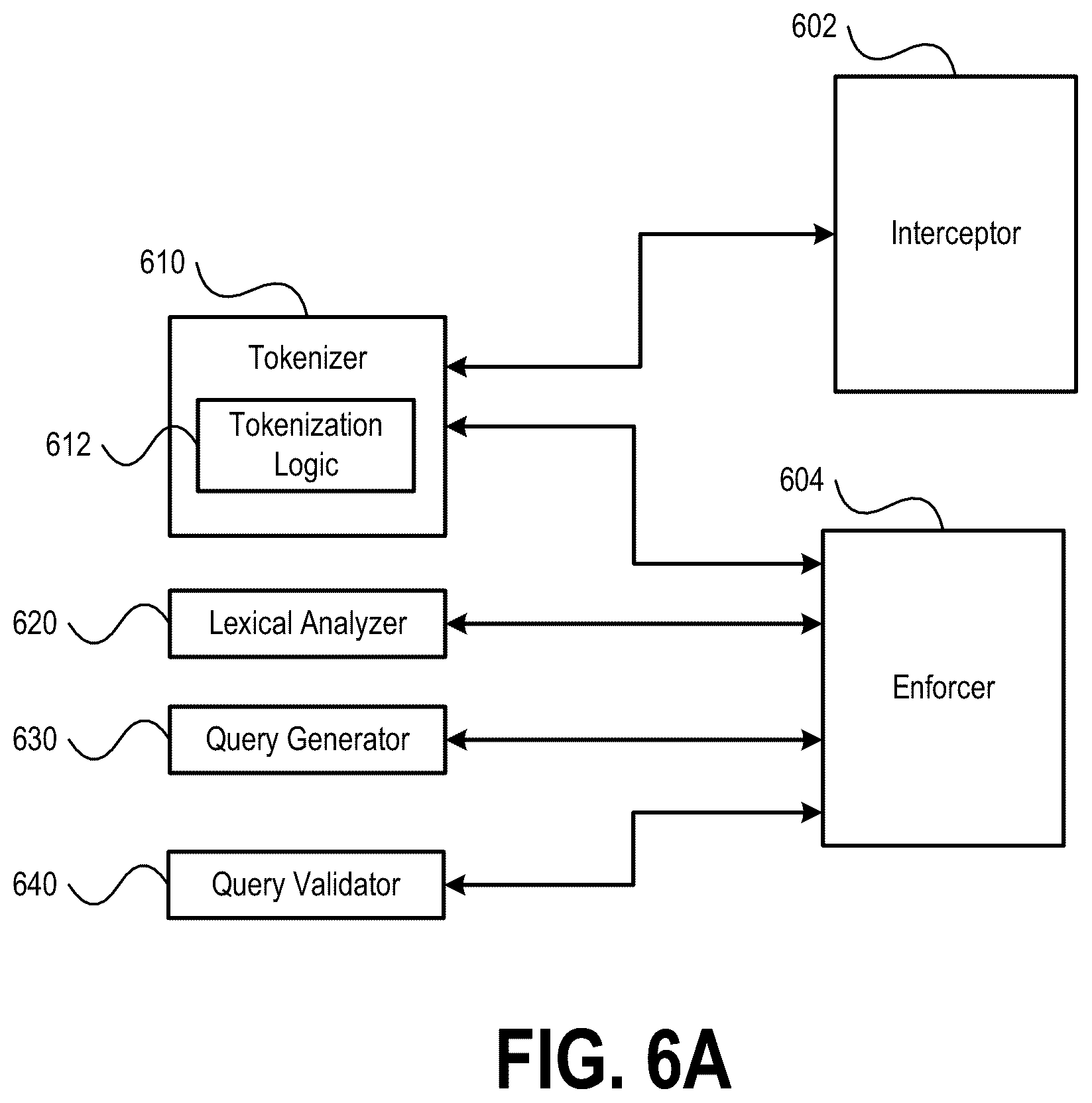 Patent US12316677 Figure 11 – Policy based access control system with standardized enforcement layer