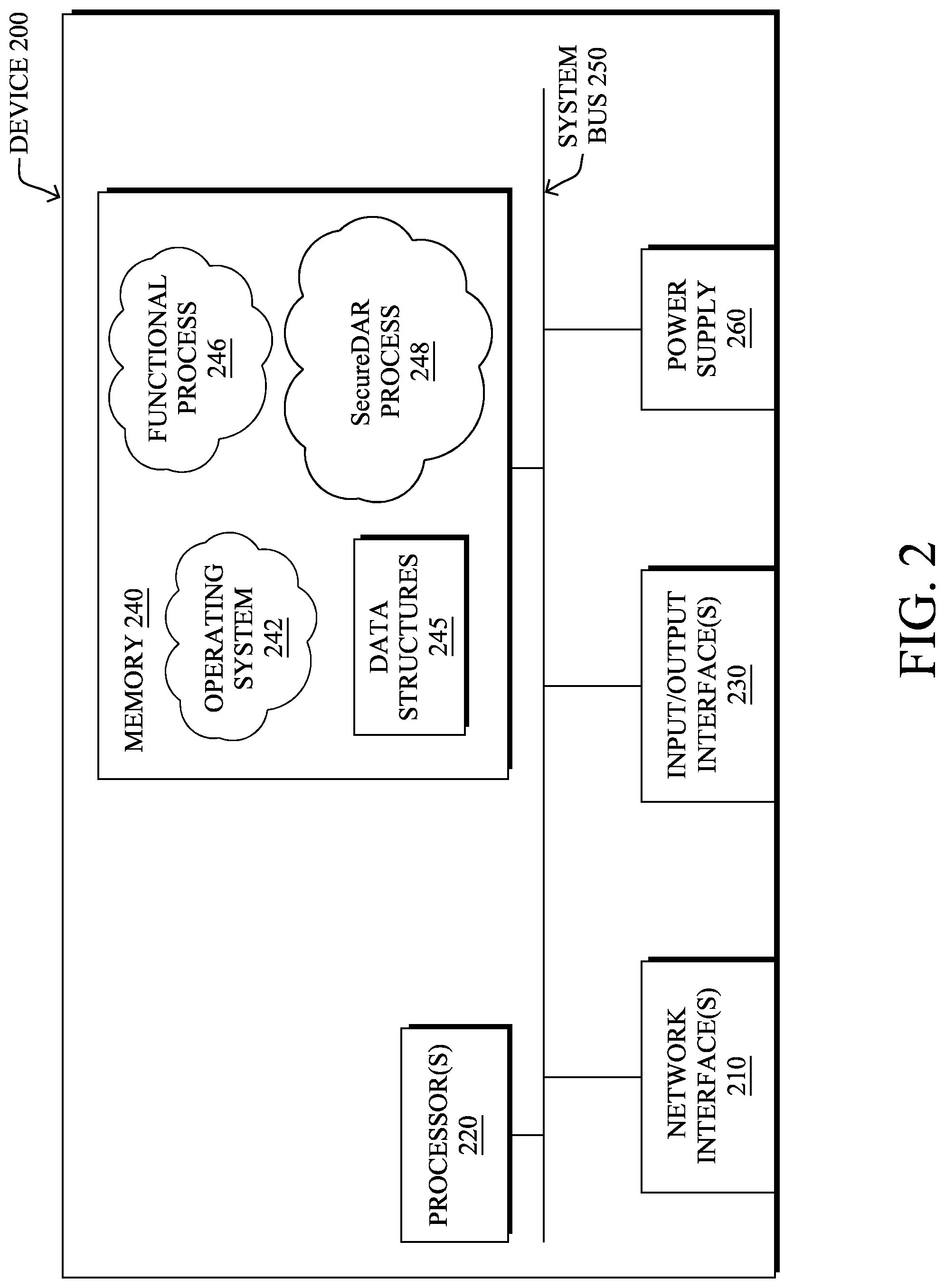 Patent US12316678 Figure 2 – Security audit of data-at-rest