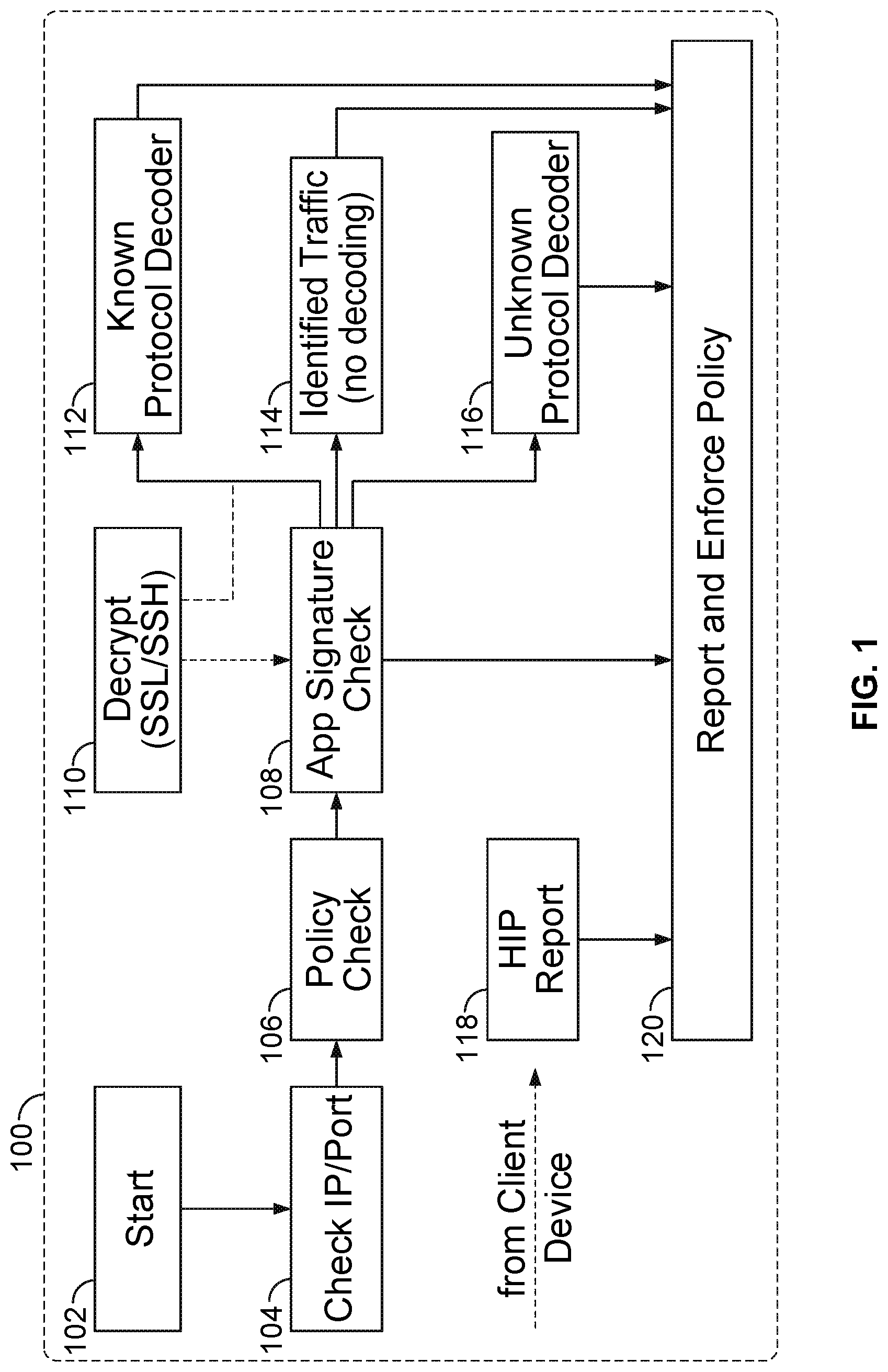 Patent US12316679 Figure 1 – Policy enforcement using host profile