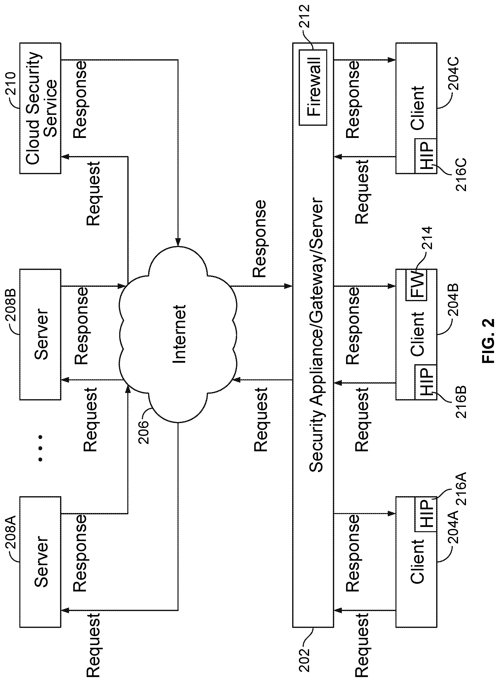 Patent US12316679 Figure 2 – Policy enforcement using host profile