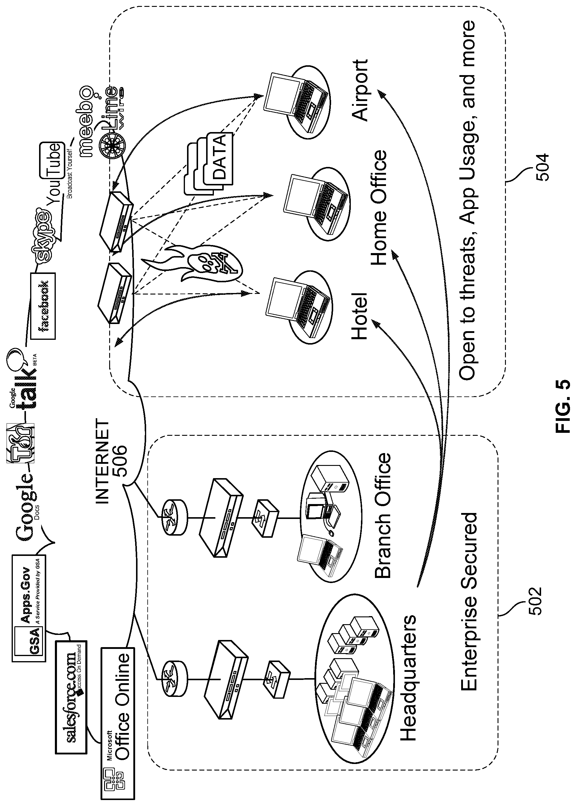 Patent US12316679 Figure 5 – Policy enforcement using host profile