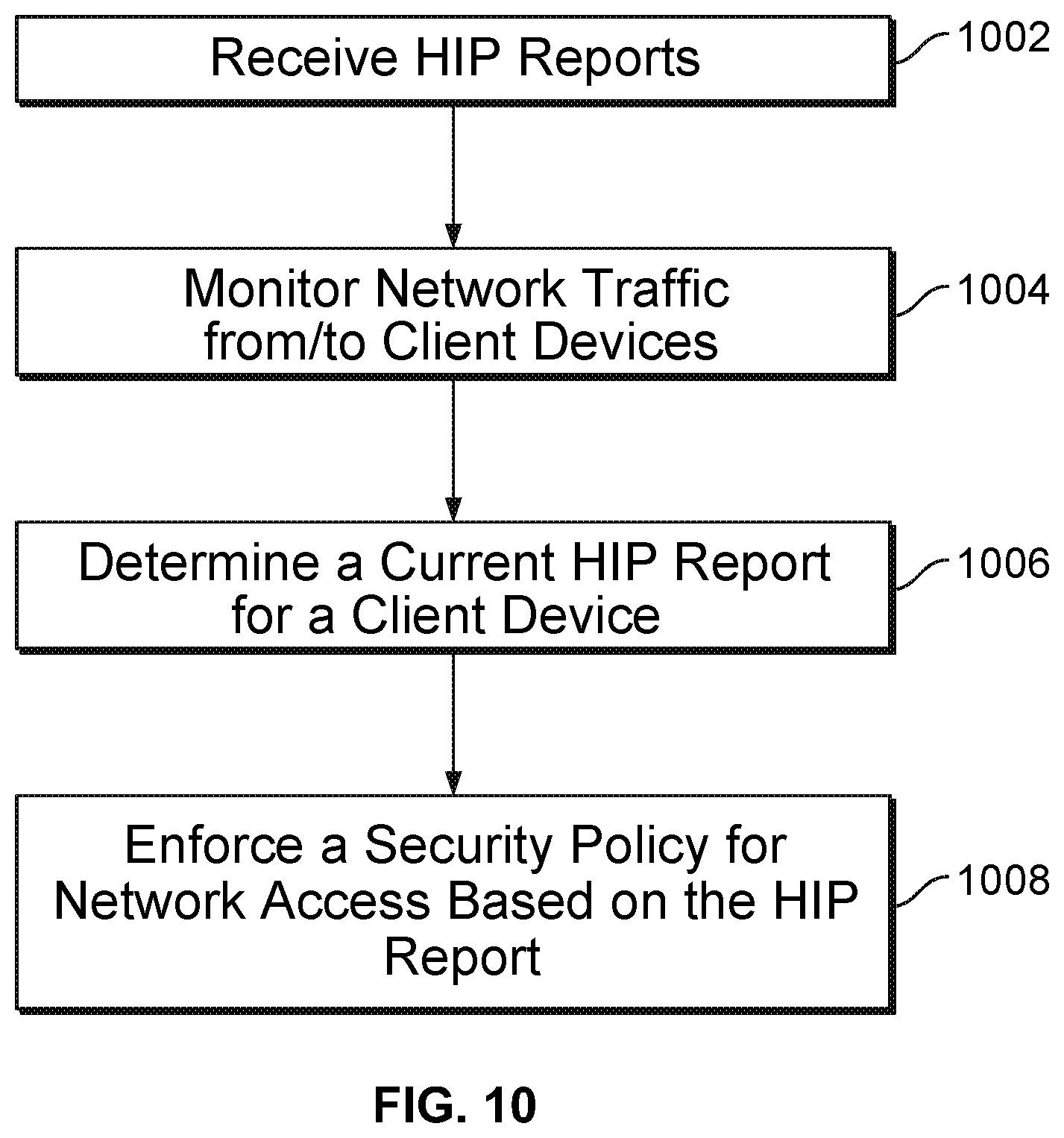 Patent US12316679 Figure 14 – Policy enforcement using host profile