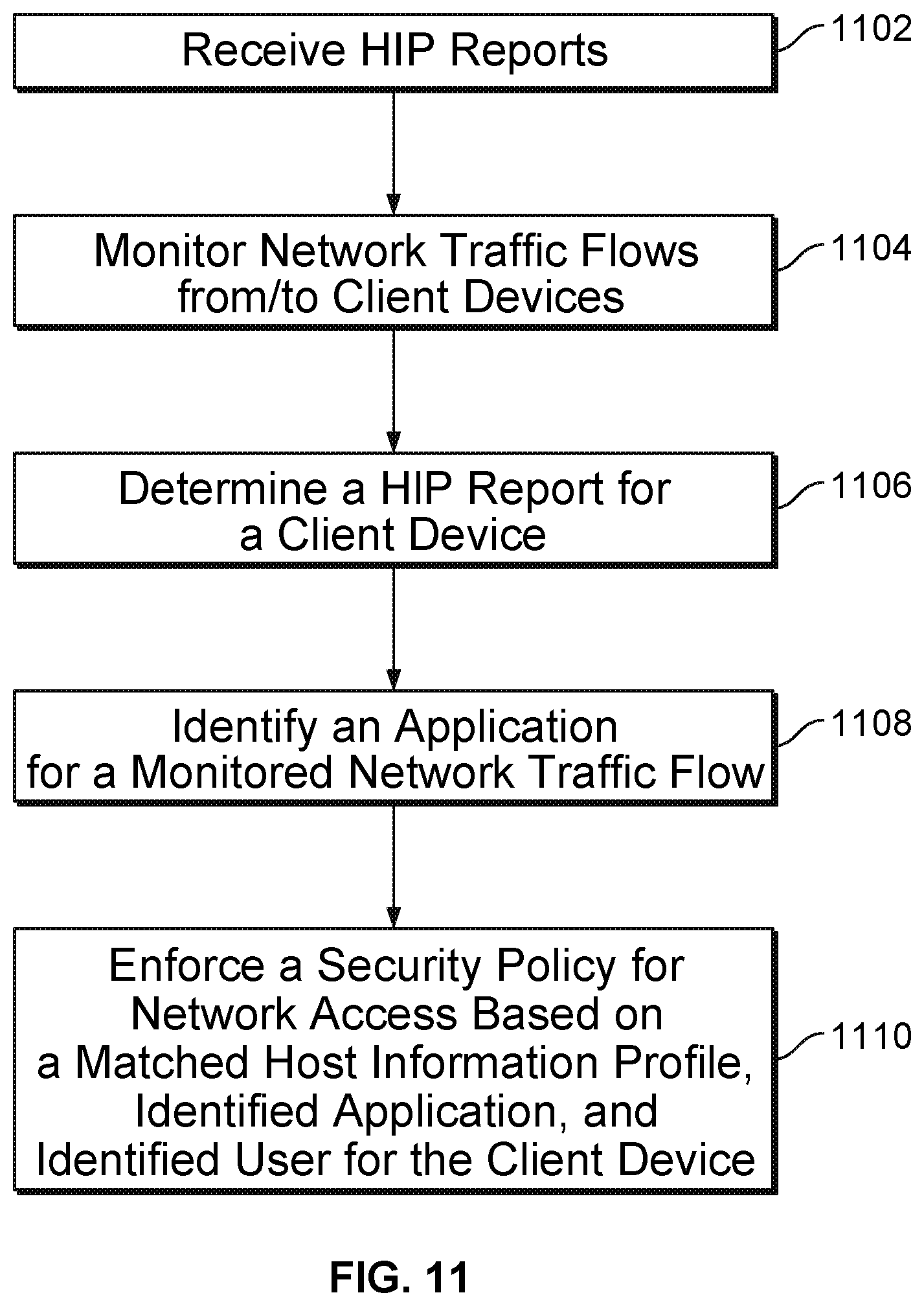 Patent US12316679 Figure 15 – Policy enforcement using host profile