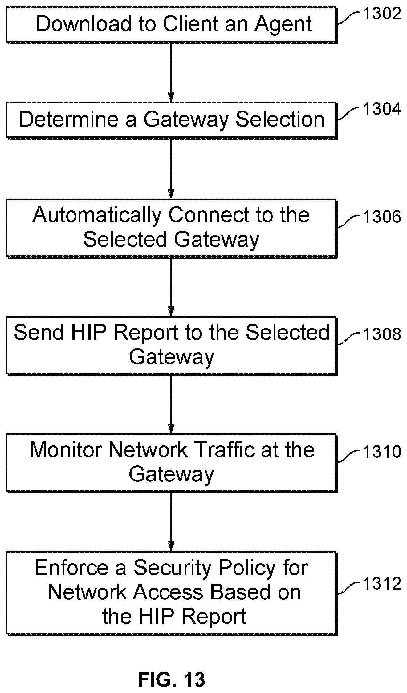 Patent US12316679 Figure 17 – Policy enforcement using host profile