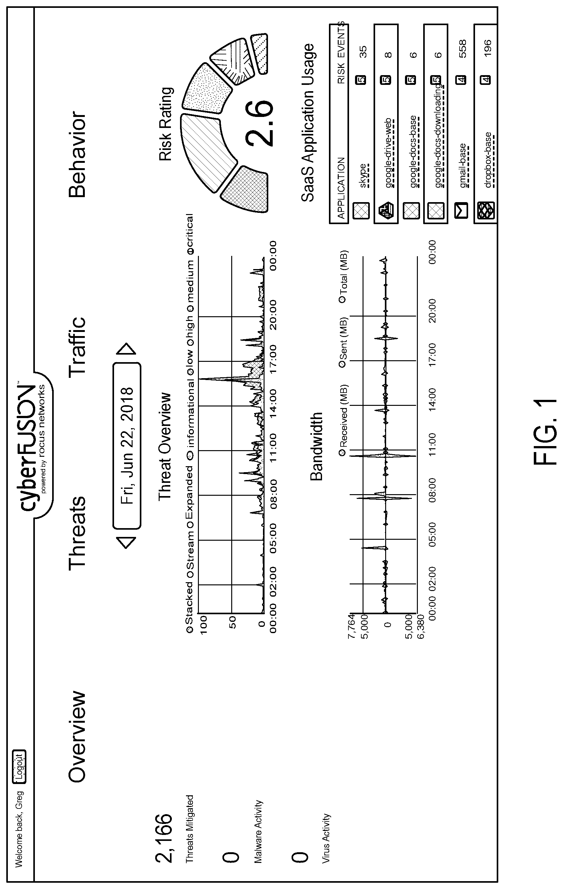 Patent US12316680 — Integrated security and threat prevention and detection platform — Figure 1