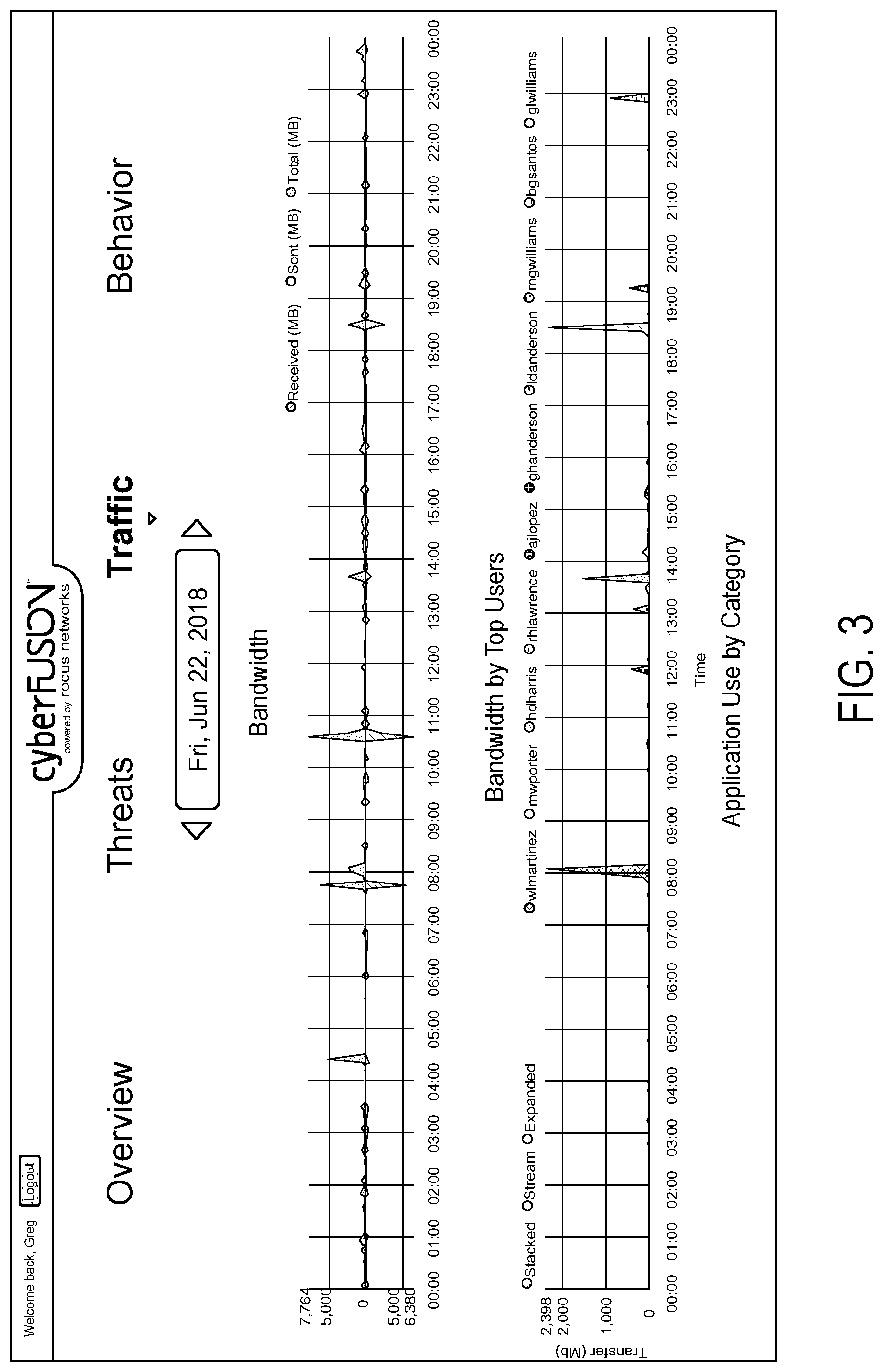 Patent US12316680 Figure 3 – Integrated security and threat prevention and detection platform