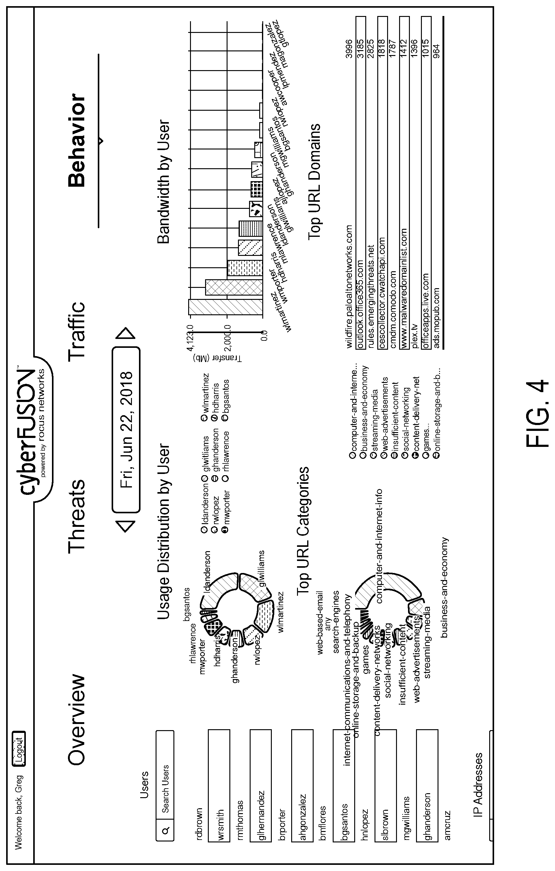 Patent US12316680 Figure 4 – Integrated security and threat prevention and detection platform