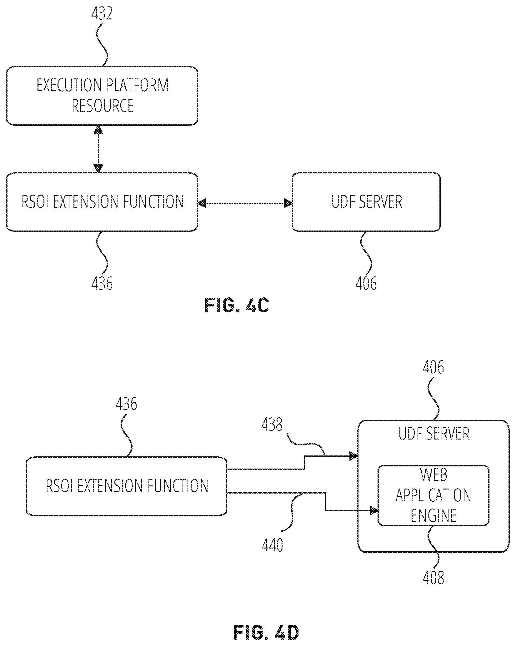 Patent US12316681 Figure 6 – Data platform with unified privileges