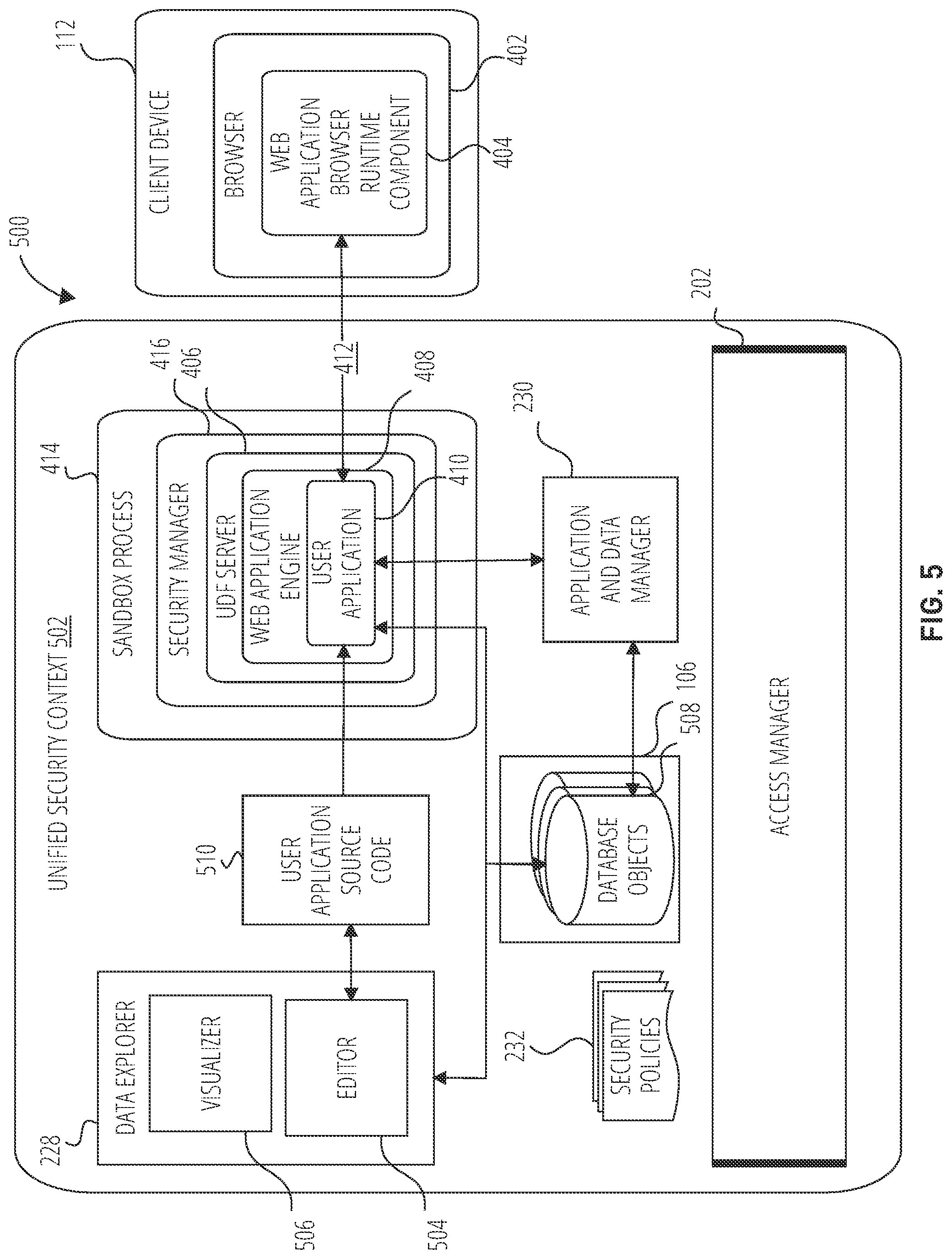 Patent US12316681 Figure 7 – Data platform with unified privileges