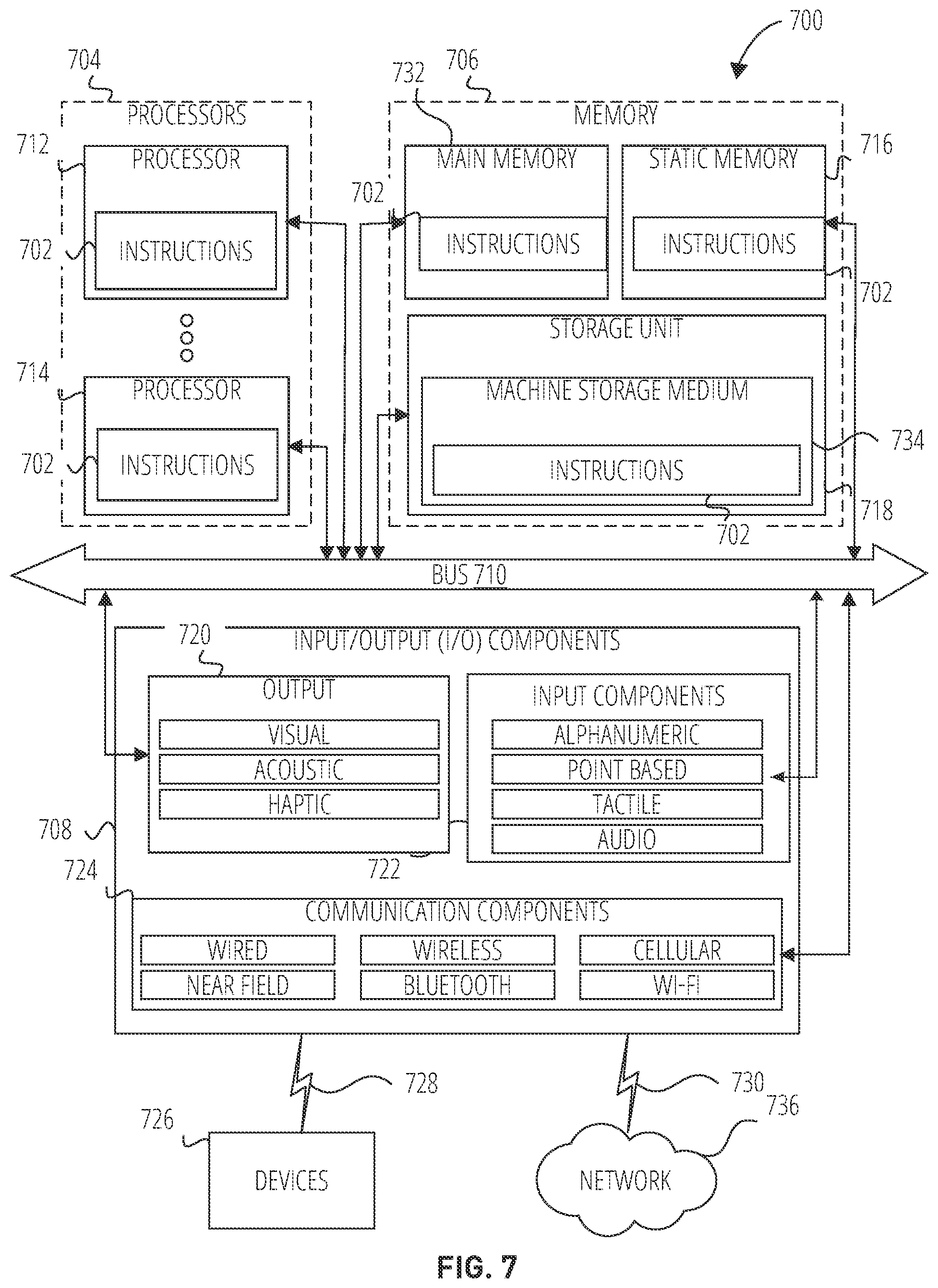 Patent US12316681 Figure 9 – Data platform with unified privileges