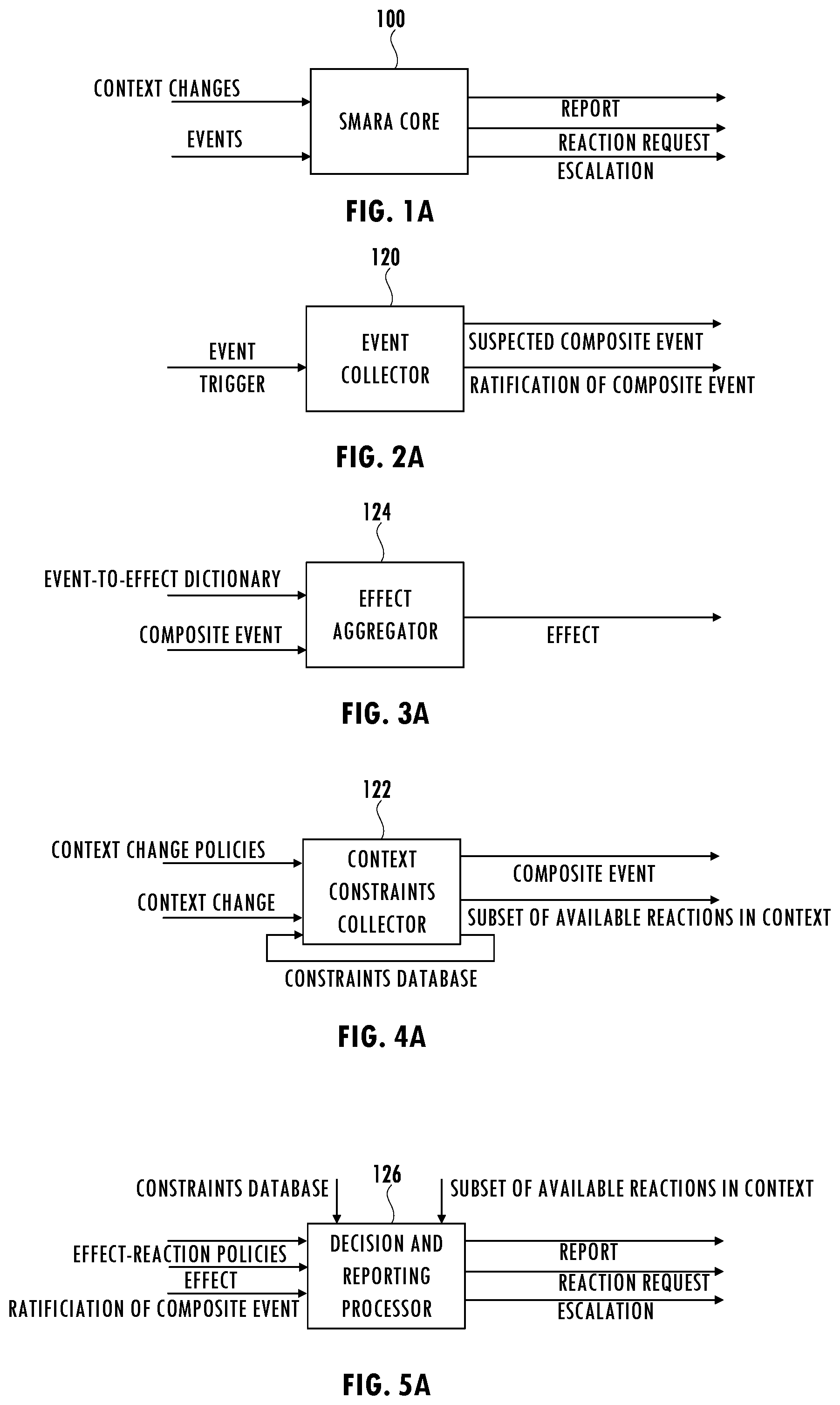 Patent US12316683 Figure 1 – Architecture for monitoring, analyzing, and reacting to safety and cybersecurity events